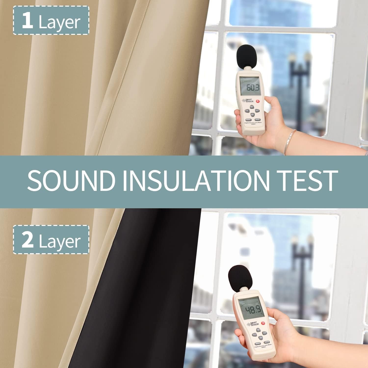 BGment 100% Blackout Curtains 108in Long 2 Panles Set, Thermal Insulated Beige