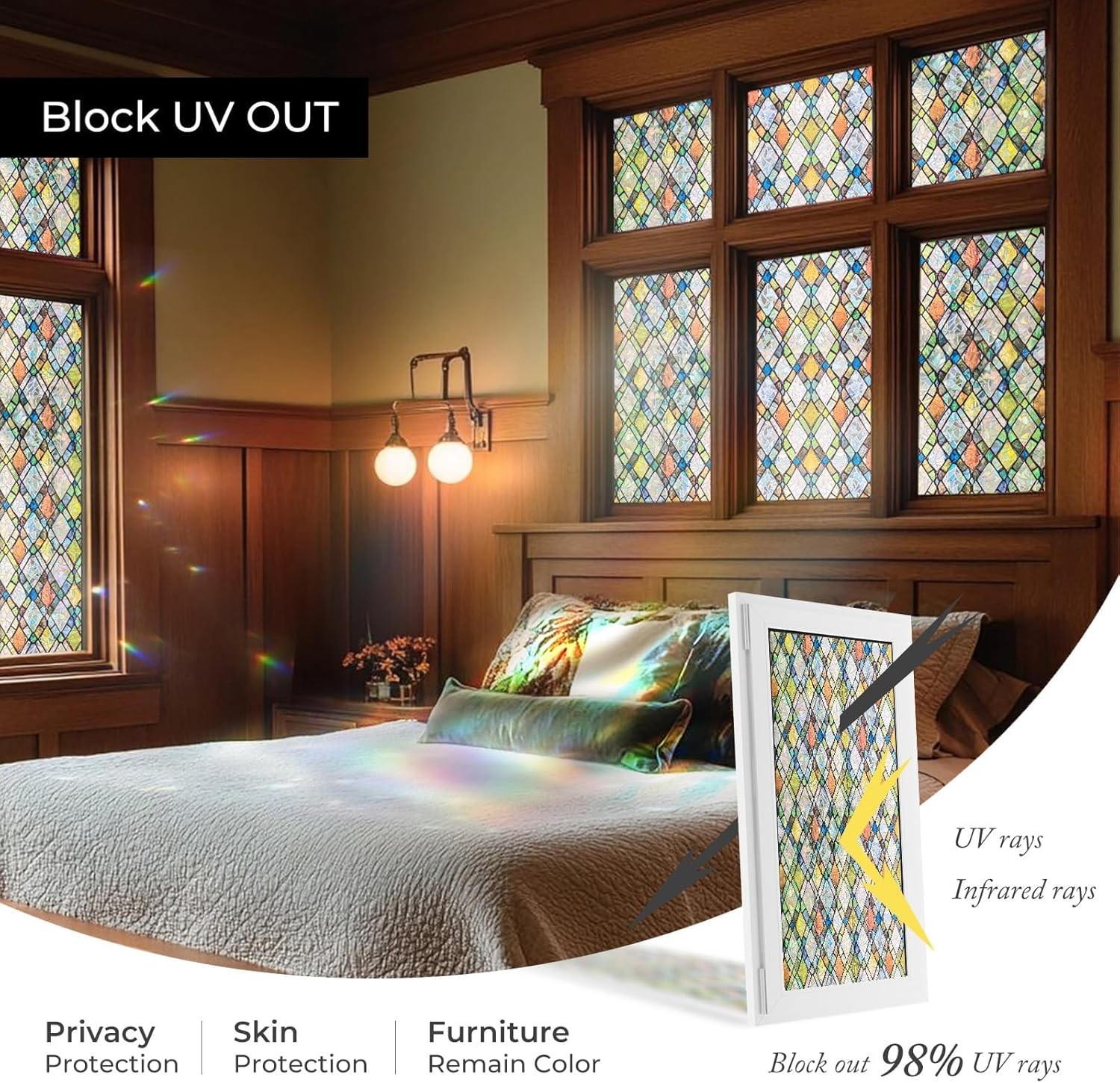 Rainbow Stained Glass Window Privacy Film Static Cling 17.3″ x 78.7″ Rainbow