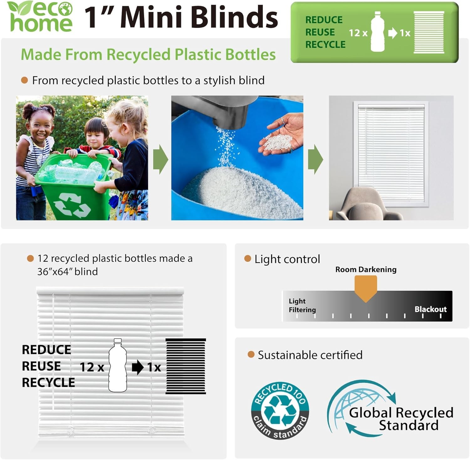 Cordless 1″ Mini Blind with Flexible Slats, 30″ W x 48″ H, Pearl White