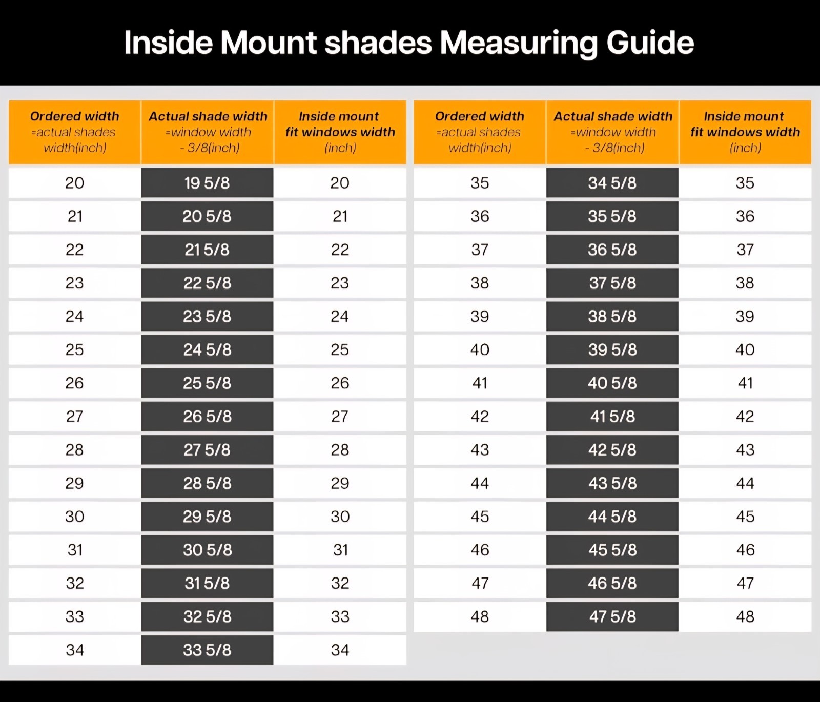 LazBlinds No Drill Cordless Blackout UV Protection Polyester 27″ W x 64″ H, Grey