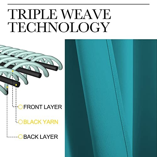Kitchen Blackout Window Curtain Panel 42″W x 63″L (Pack of 1) Peacock Teal