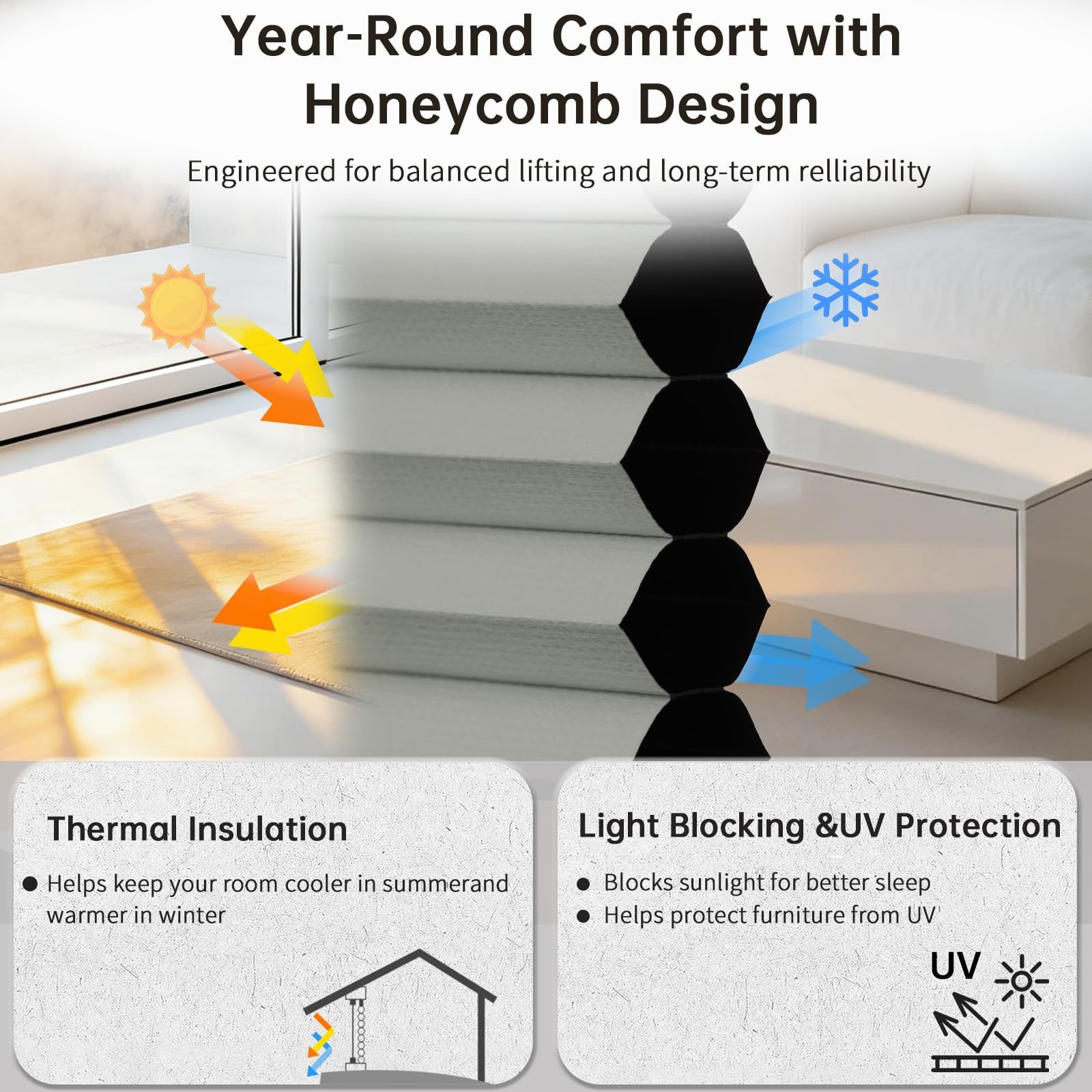 Changshade Blackout Cordless Cellular Shades Windowshoneycomb Blinds Thermal