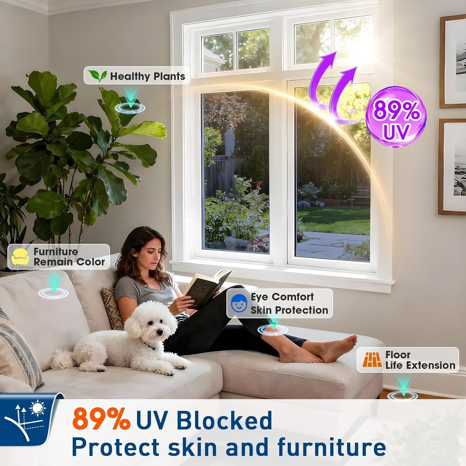 Daytime Reflective Window Design, 88% UV Protection – Easy DIY Installation