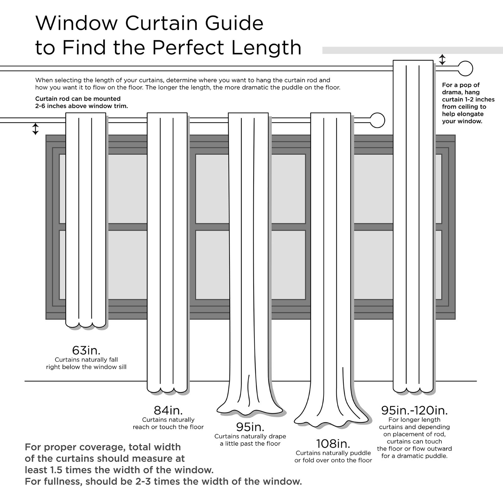 Madison Park Emilia Twist Tab Lined Window Curtain Panel 50×108 50×84 50×95