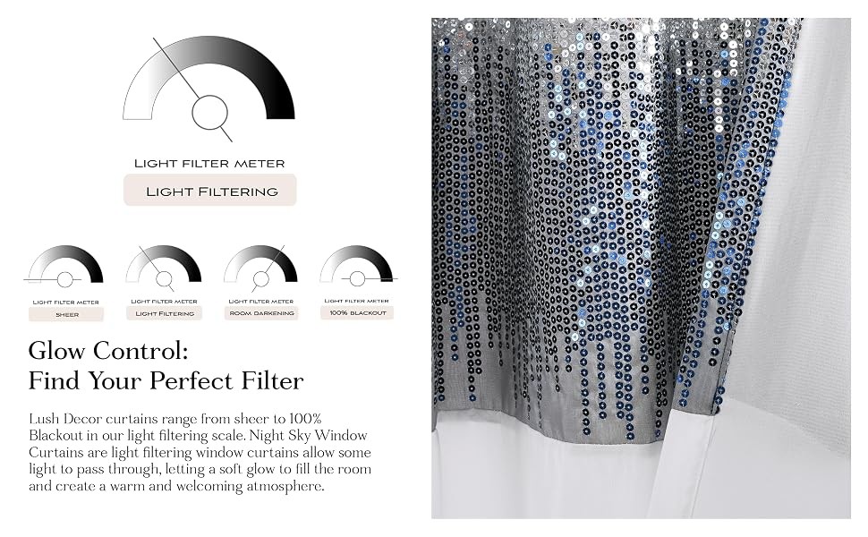 Night Sky Window Curtain Panel, Single, 42″ W x 108″ L, Black & Gray – Sequin