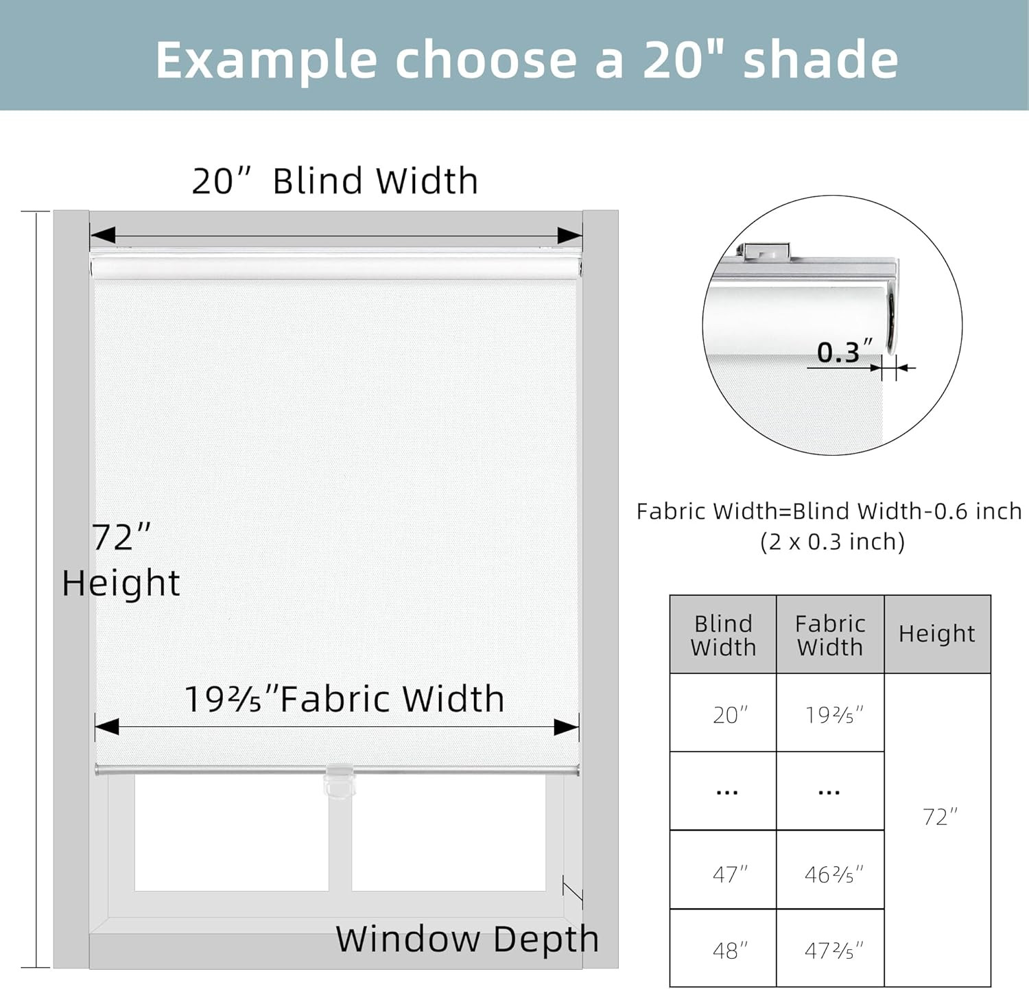Cordless 100% Blackout Roller Blinds, White, 48″ W x 72″ H, UV Protection