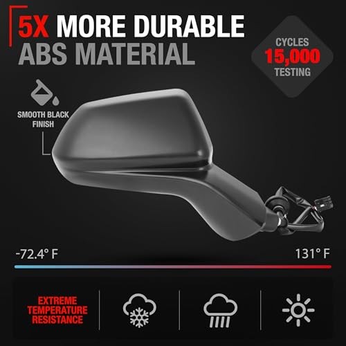 Replacement – Compatible with 2016-2021 Chevrolet Camaro Passenger Side Mirror