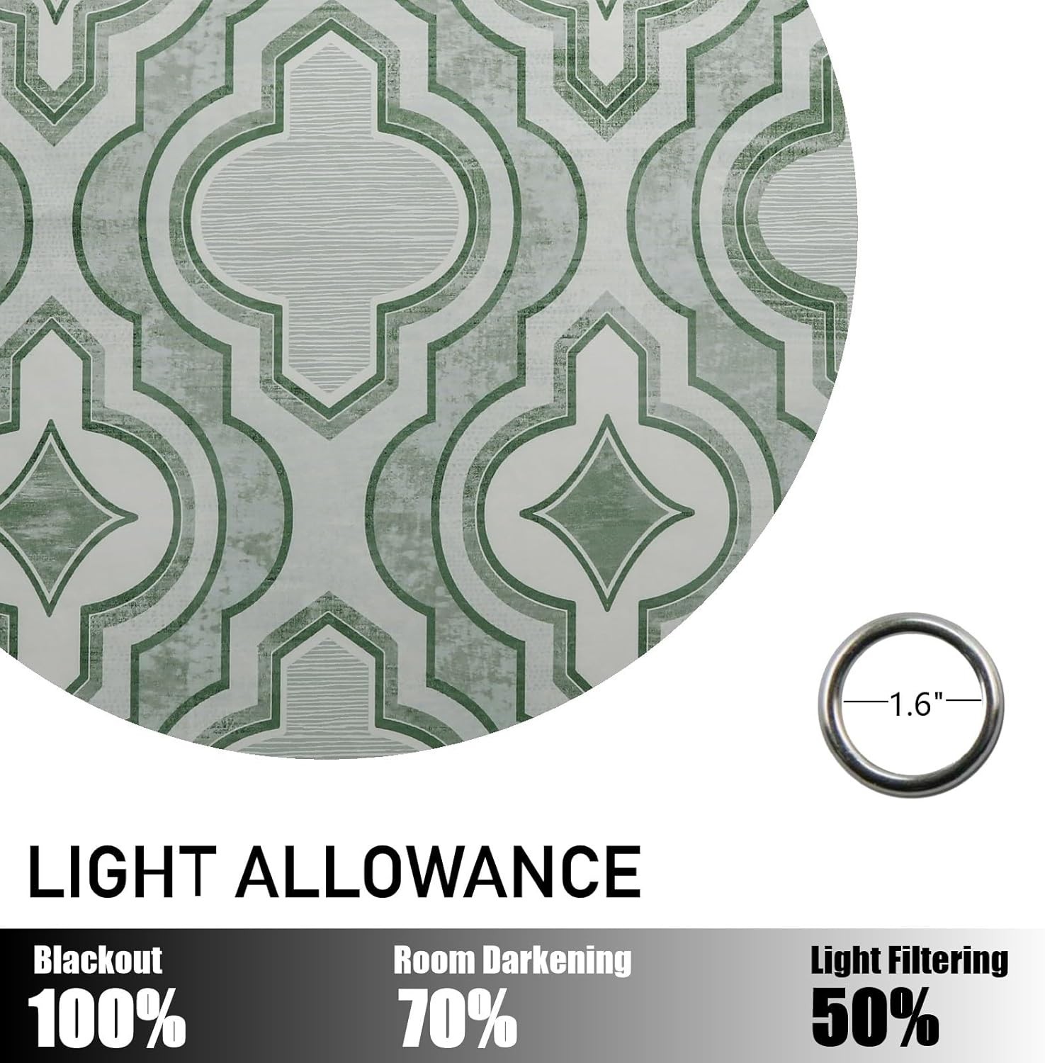 Airwill Blackout Curtains 84 x 52 Inches, 2 Panel Set, Grommet Top Window Green