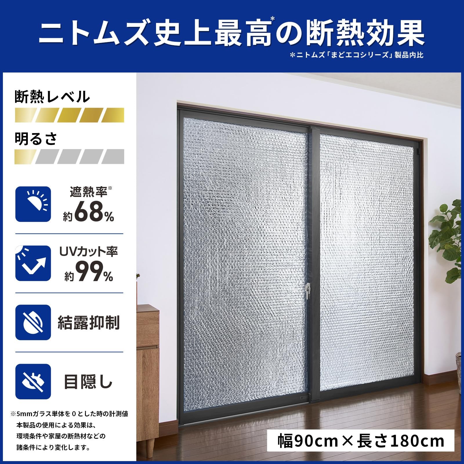 Nitoms Summer/Winter Use Condensation Prevention Insulation Aluminum Sheet, Wate