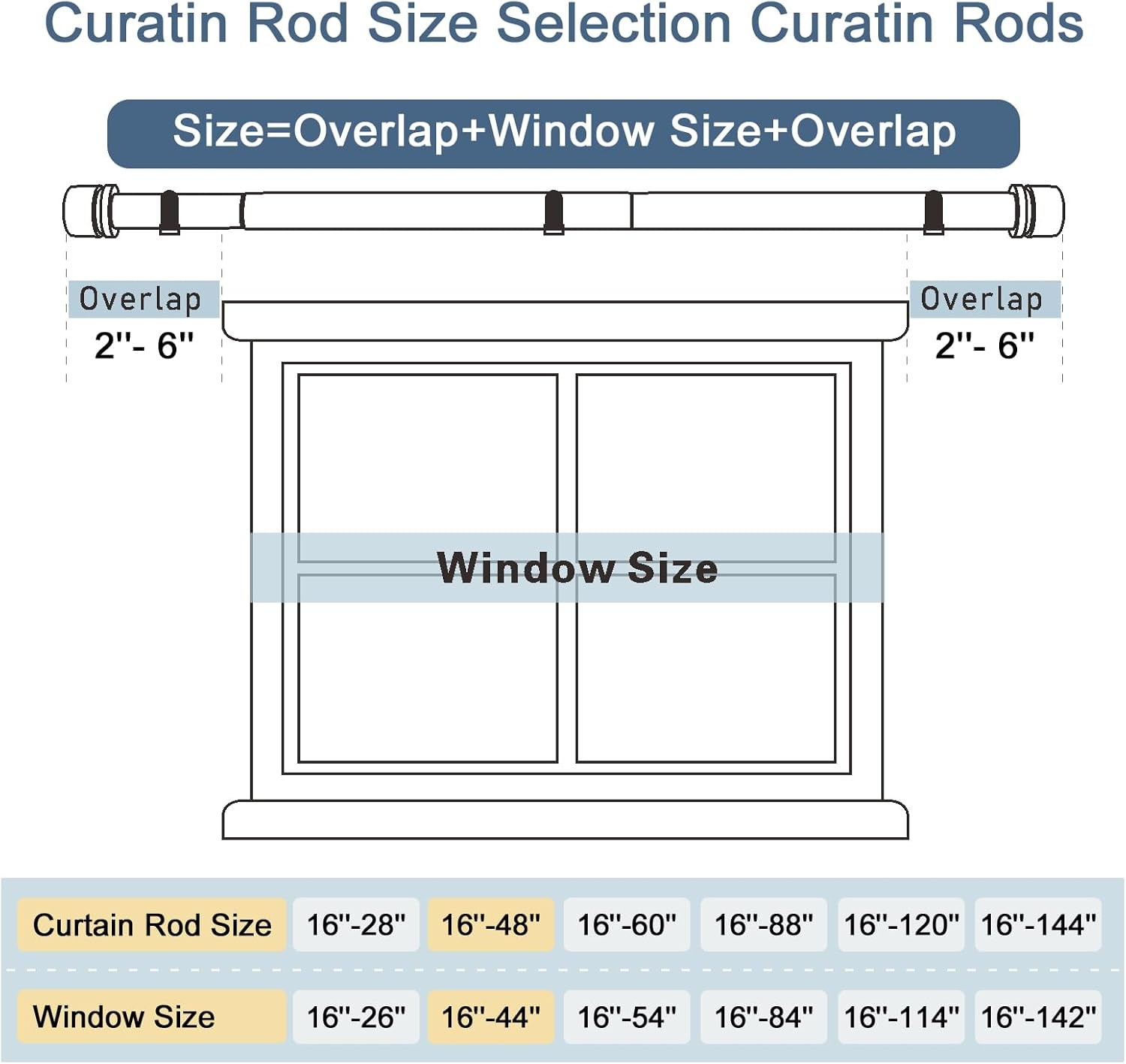 Byondeth Heavy Duty Curtain Rod 28-144″ Adjustable 1″ Black