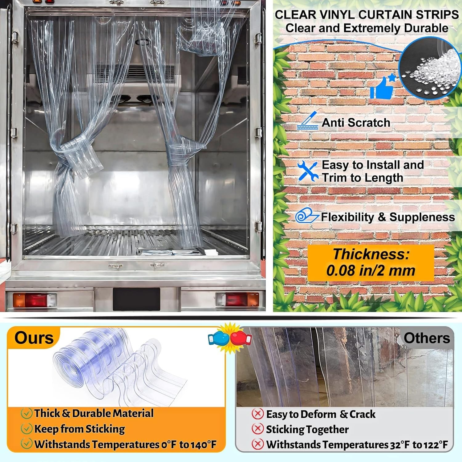 Clear PVC Door Curtain Strip 8″ x 96″ – Durable Energy-Saving Solution