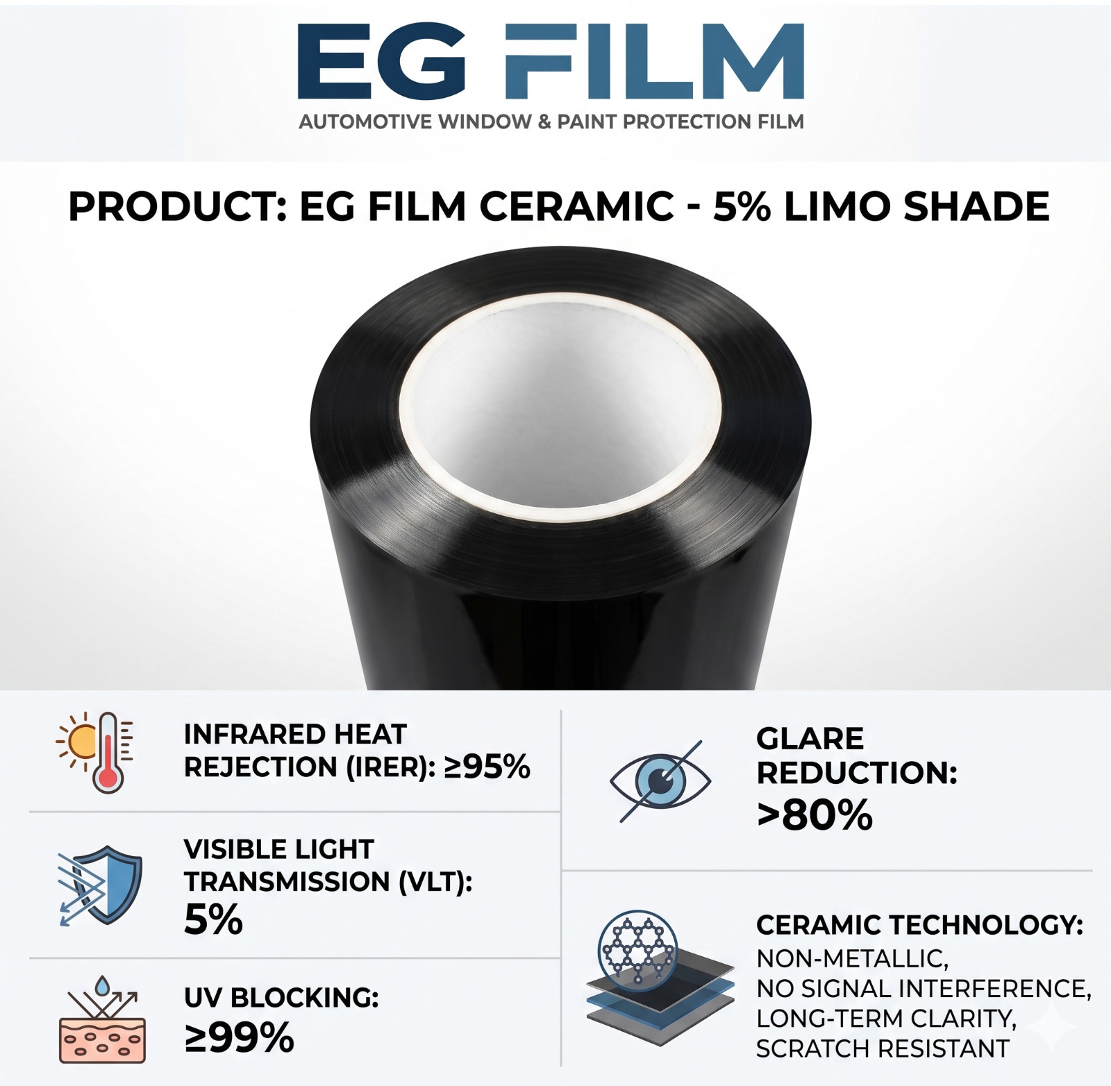 Nano Ceramic Window Tint Film M Series Roll 1% 5% 15% 35% 50% 72% VLT UVR99% 2Mi