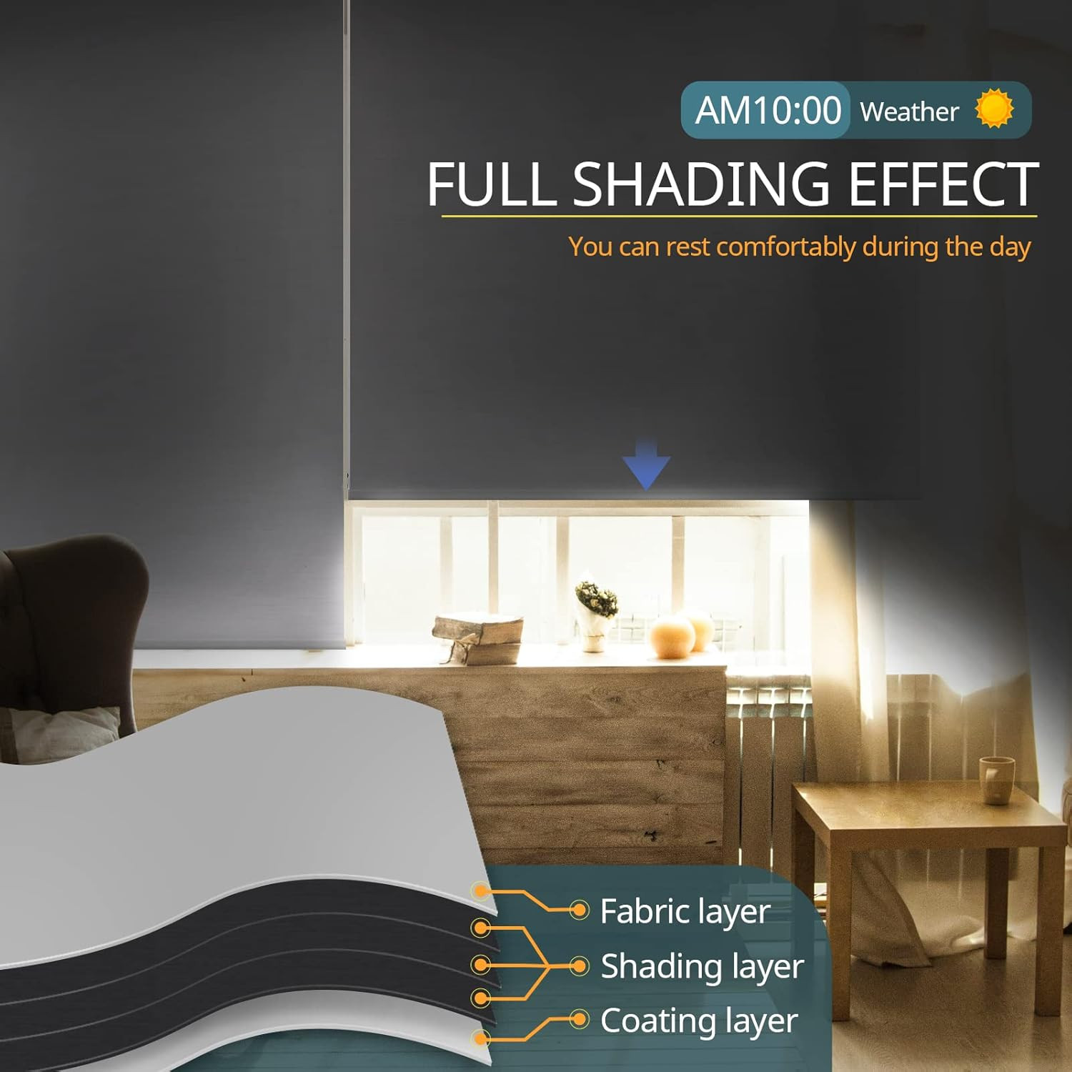 Motorized Cordless Roller Shades with Remote Control – White 34 X 72