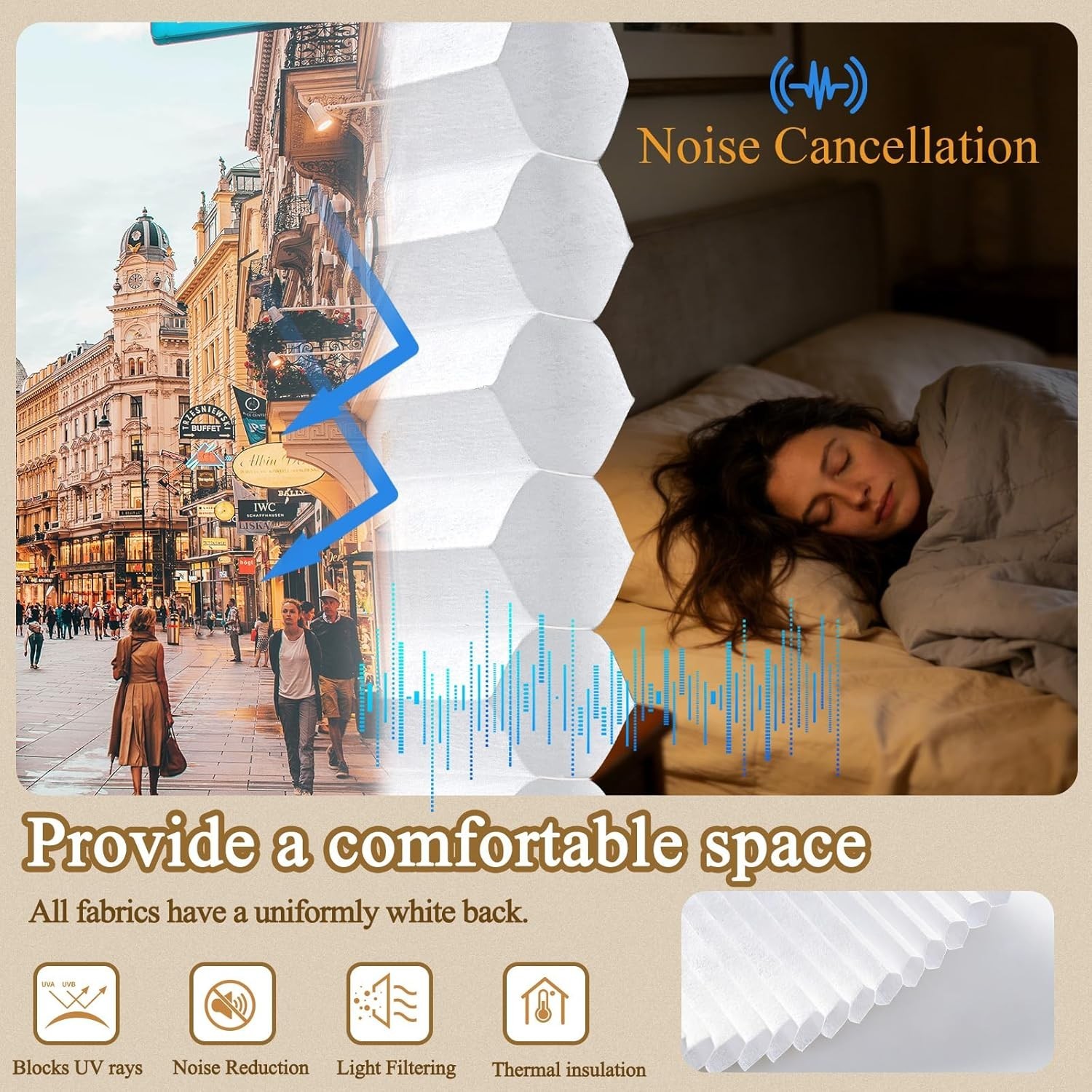 Customizable Cordless Honeycomb Blinds, Noise Reducing & Light Filtering, 31×36″