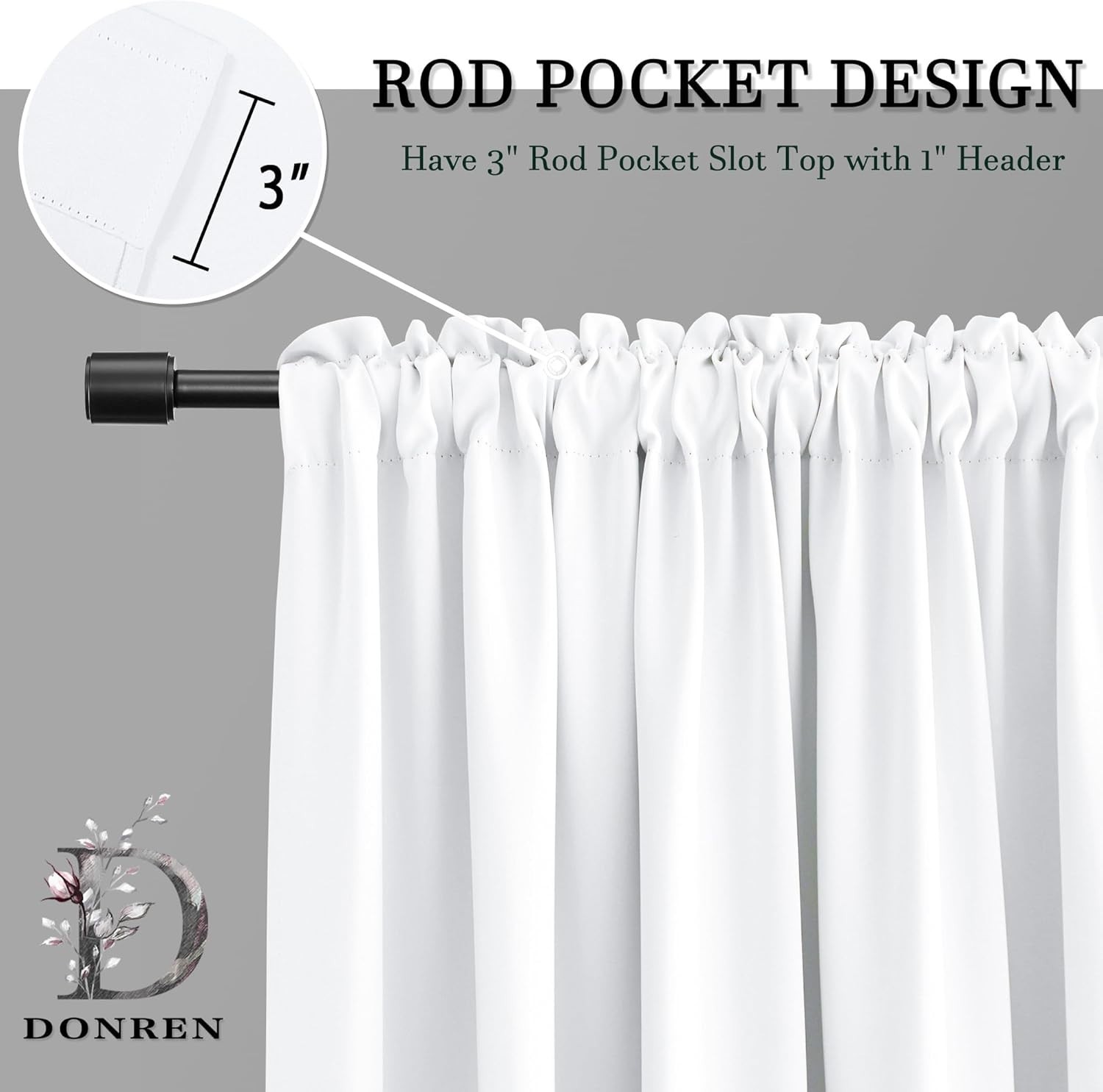 White Room-Darkening Valances (2-Pack) for a Modern Kitchen Look