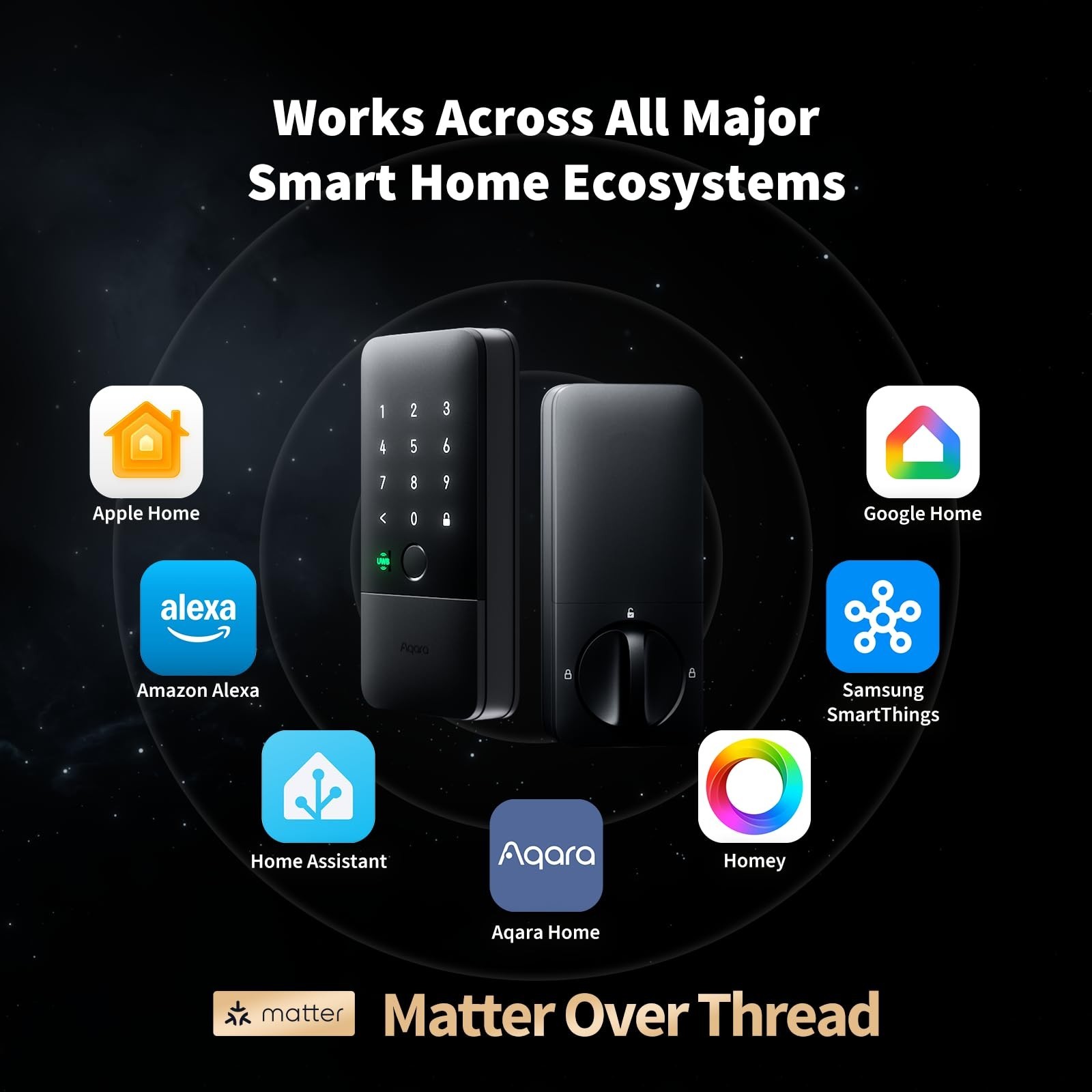 Aqara UWB Smart Lock U400, Matter Over Thread, Apple Home Key, Fingerprint Ke…