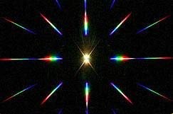 Diffraction Grating Sheet, 13,500 Lines/in, 5 ft x 6 in Roll