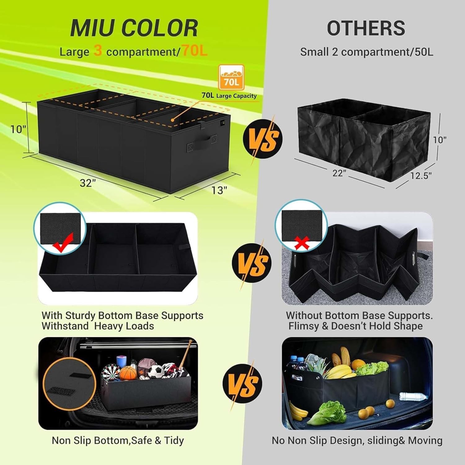 MIU COLOR Trunk Organizer for SUV, Sturdy Car Organizer, Non-Slip Bottom, Fol…