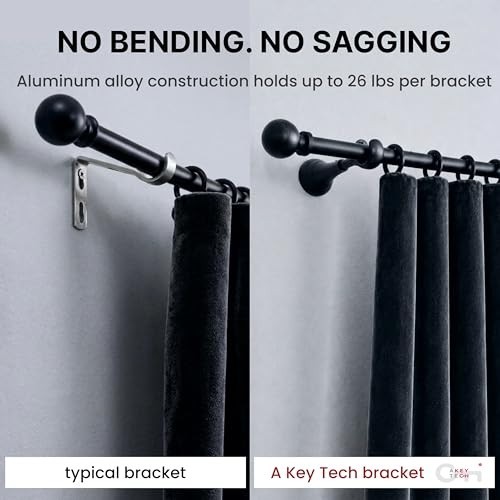Heavy Duty 6 Inch Adjustable Curtain Rod Brackets, Black, 4 Pack