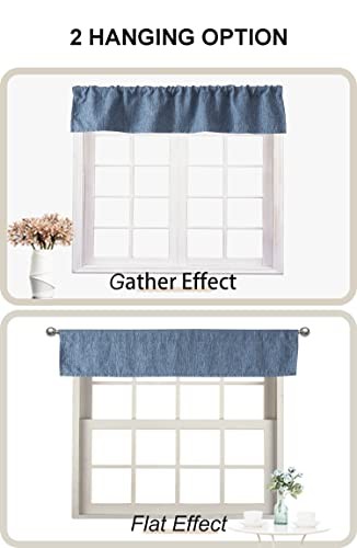 10 Inch Valance for Window Toppers,Linen 52″W x 10″L (Pack of 1) Denim Blue