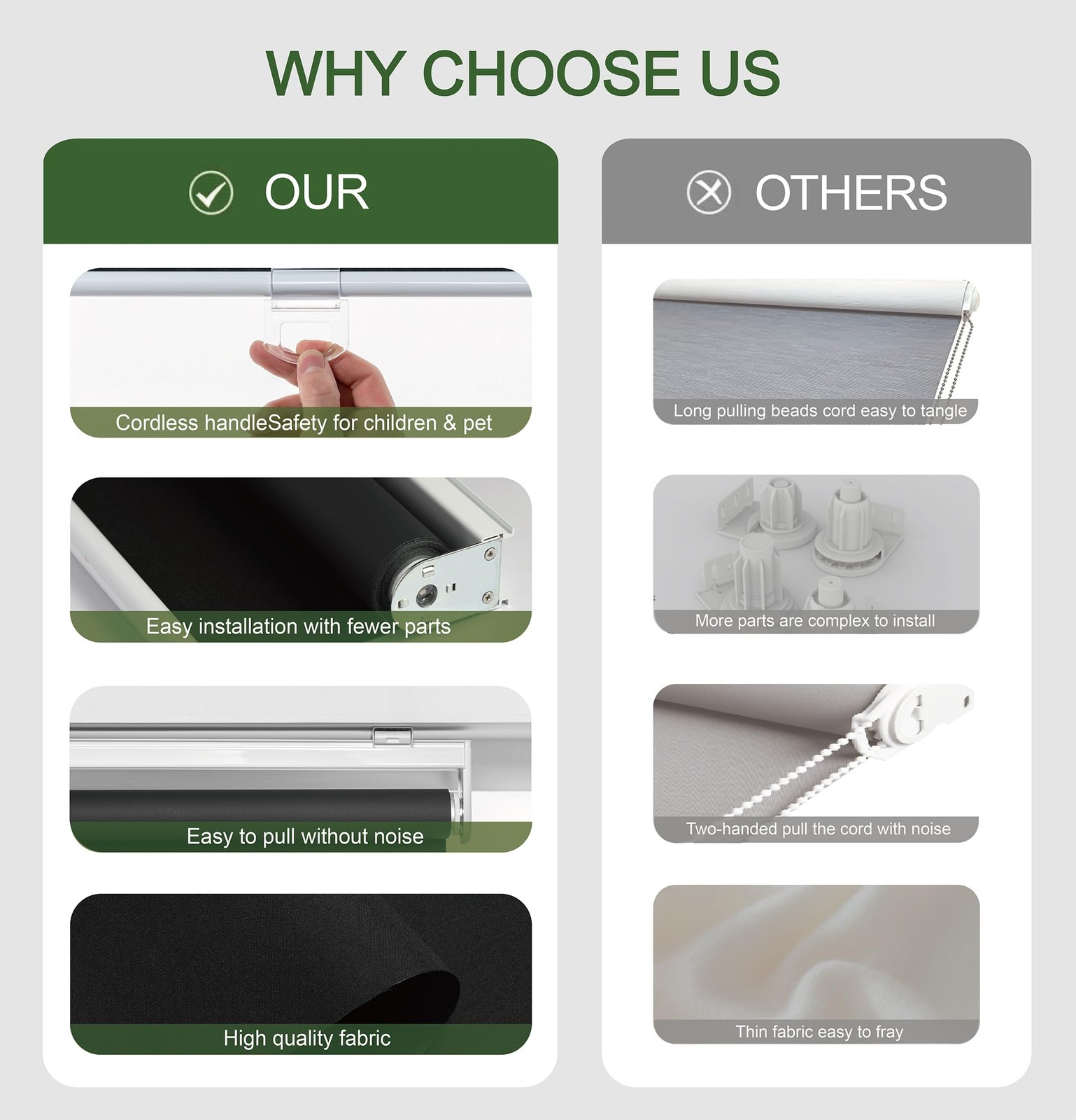 Cordless 100% Blackout Roller Shades for Windows and Doors, Pull Down Room Da…