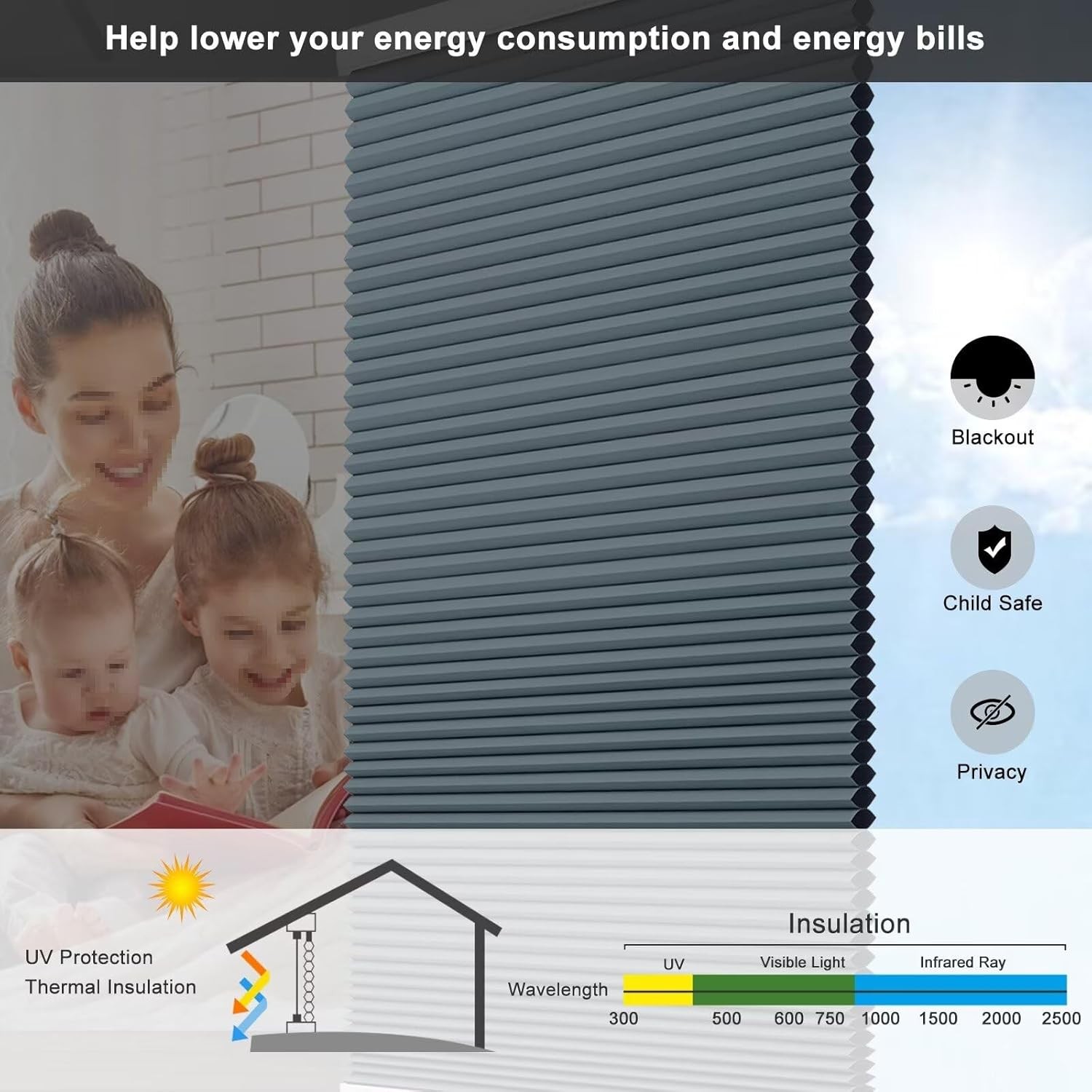 Changshade CUSTOM CUT Blackout Honeycomb Window Shades Cellular Shades – Cordles
