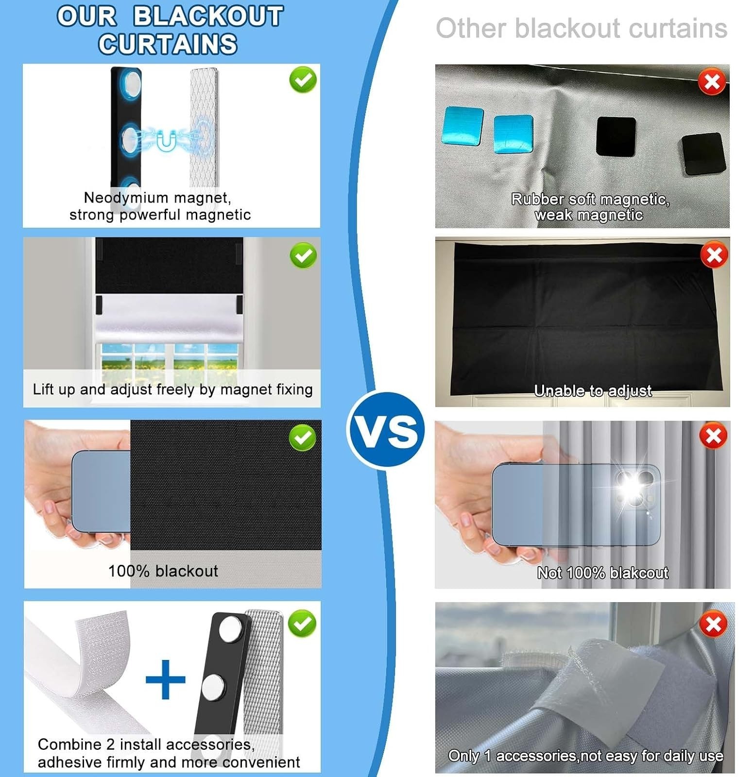 100% Blackout Magnetic Window Cover 118 x 57 Inch – Blackout Curtains