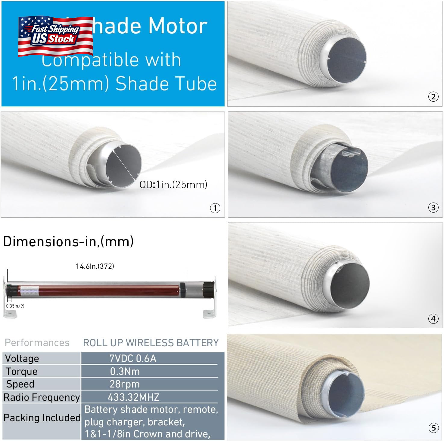 Rollerhouse Roller Shade Motor Motorized Systems for Interior Shades Motors Radi