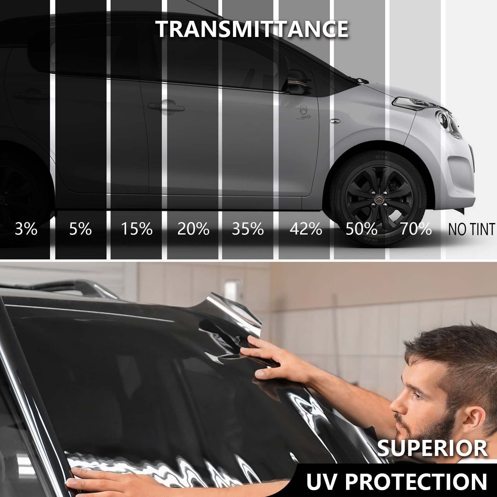 Nano Ceramic Window Tint Film for Car High Heat Rejection UV Block 5%/20%/35%VLT