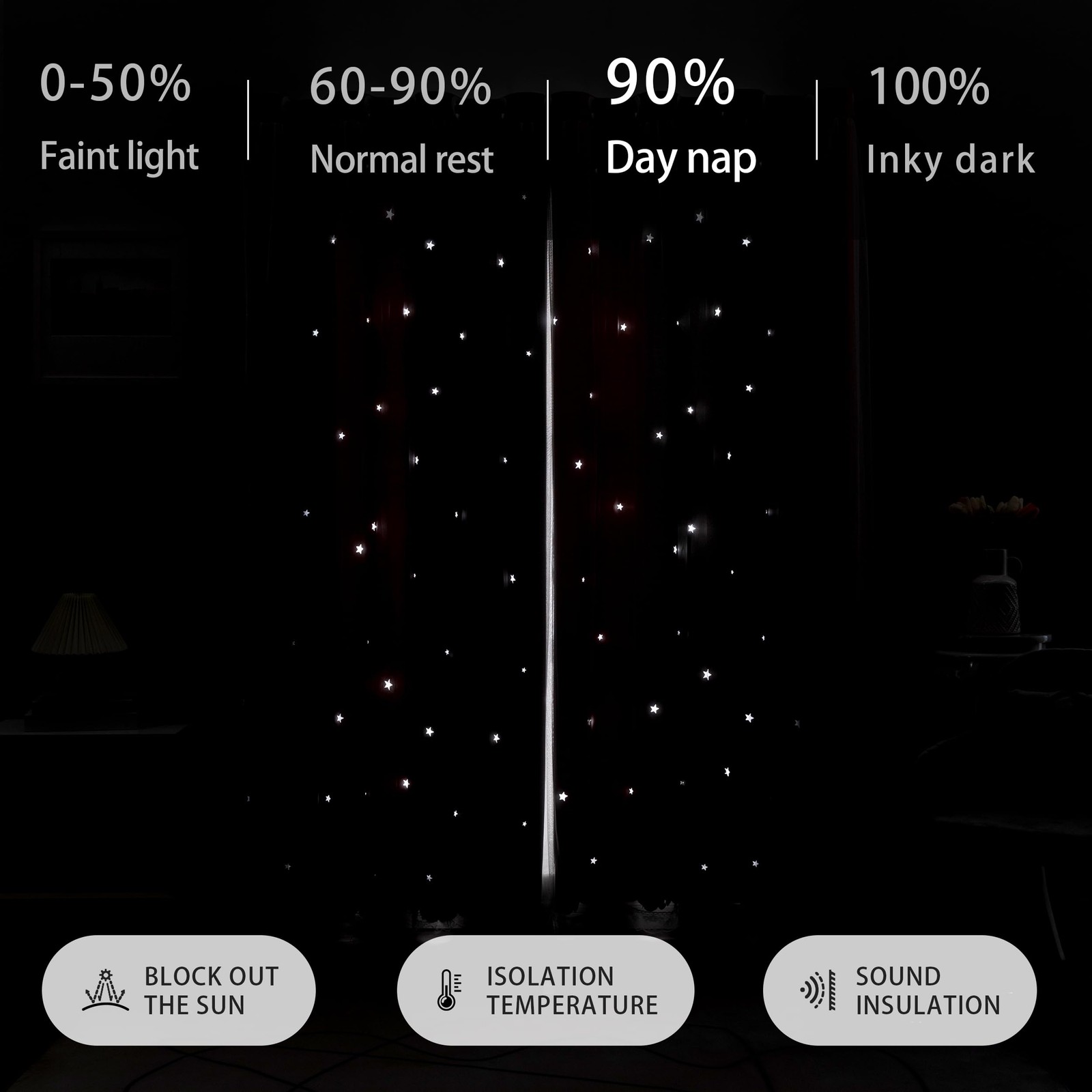 XiDi Pink and Grey Star Blackout Curtains for Kids Rooms Girl Princess Curtain