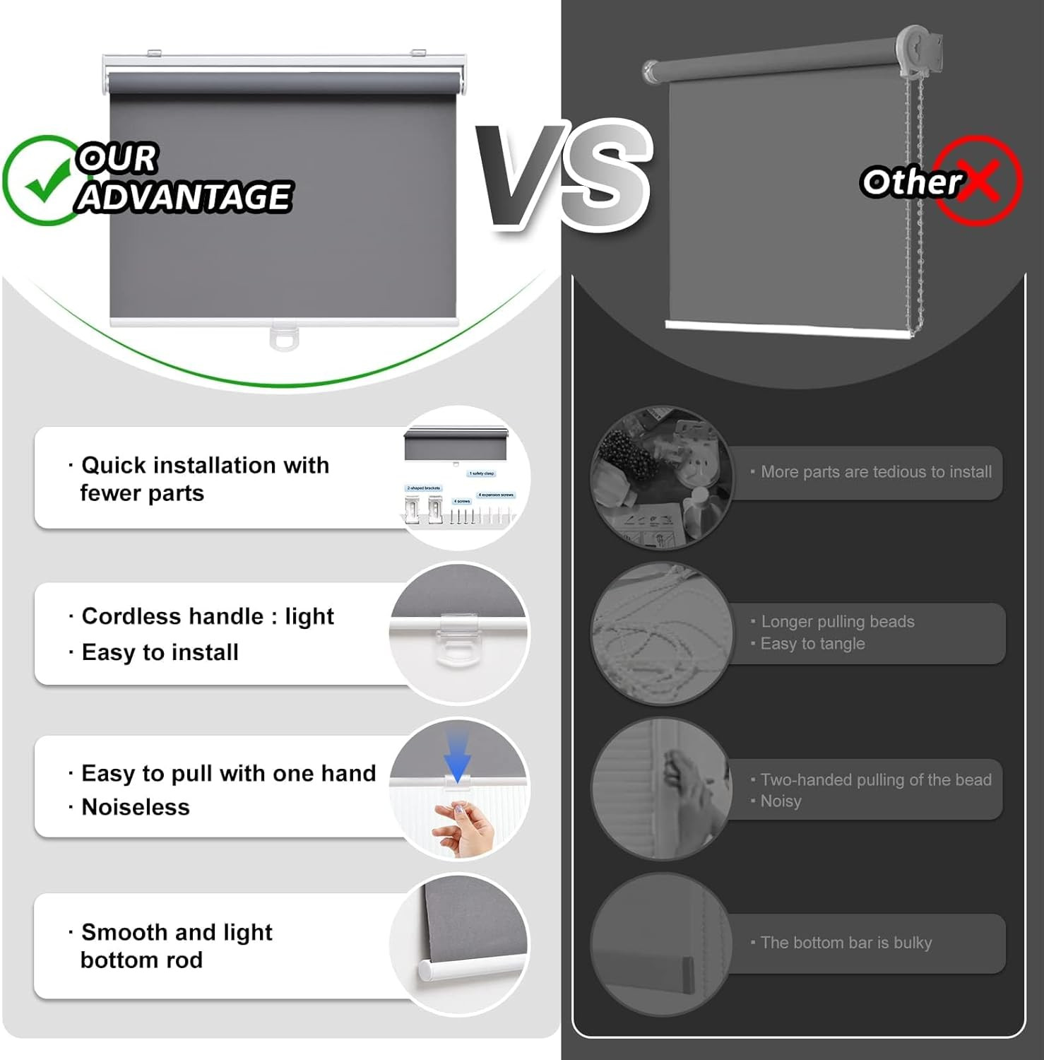 Cordless Blackout Roller Shades – UV Protection, Grey, 33.5″ W X 72″ H