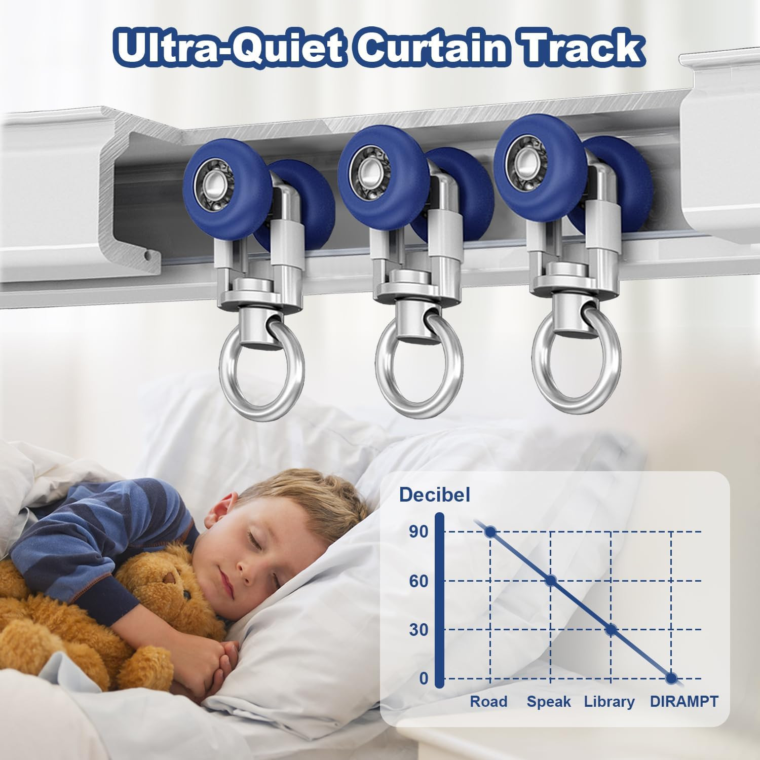 Heavy Duty Double Track Curtain Rod for Ceiling/Wall, 9.2Ft, White