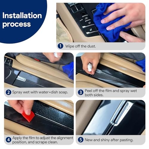 for 2020-2025 Mazda CX30 PPF Precut 8.5Mil Car Paint Automatic Gear Panel 6Pcs