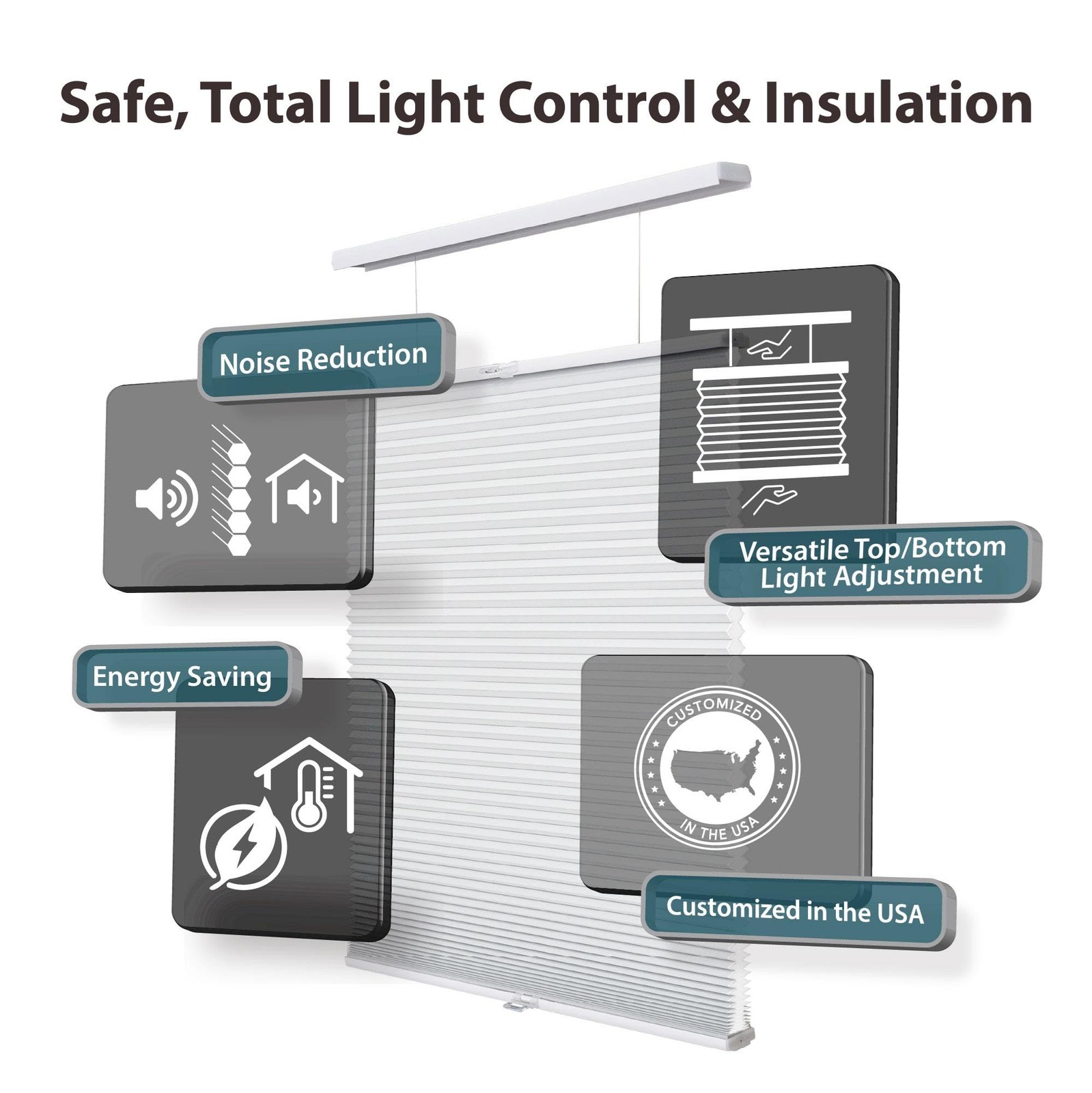 Cordless 1.5″ Light Filtering Top Down Bottom Up Cellular Shade, 20.5″ W x 36…