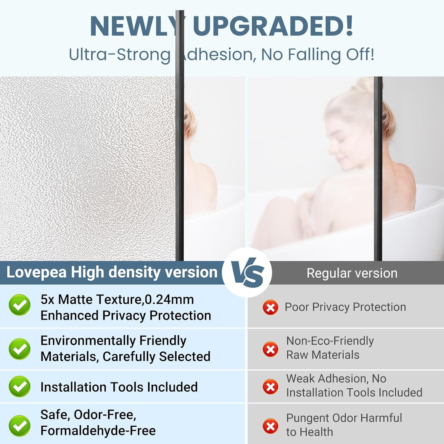 Frosted Glass Window Privacy Film 24 Hour Two Way and Windows (17.5 x 78.7 Inch)