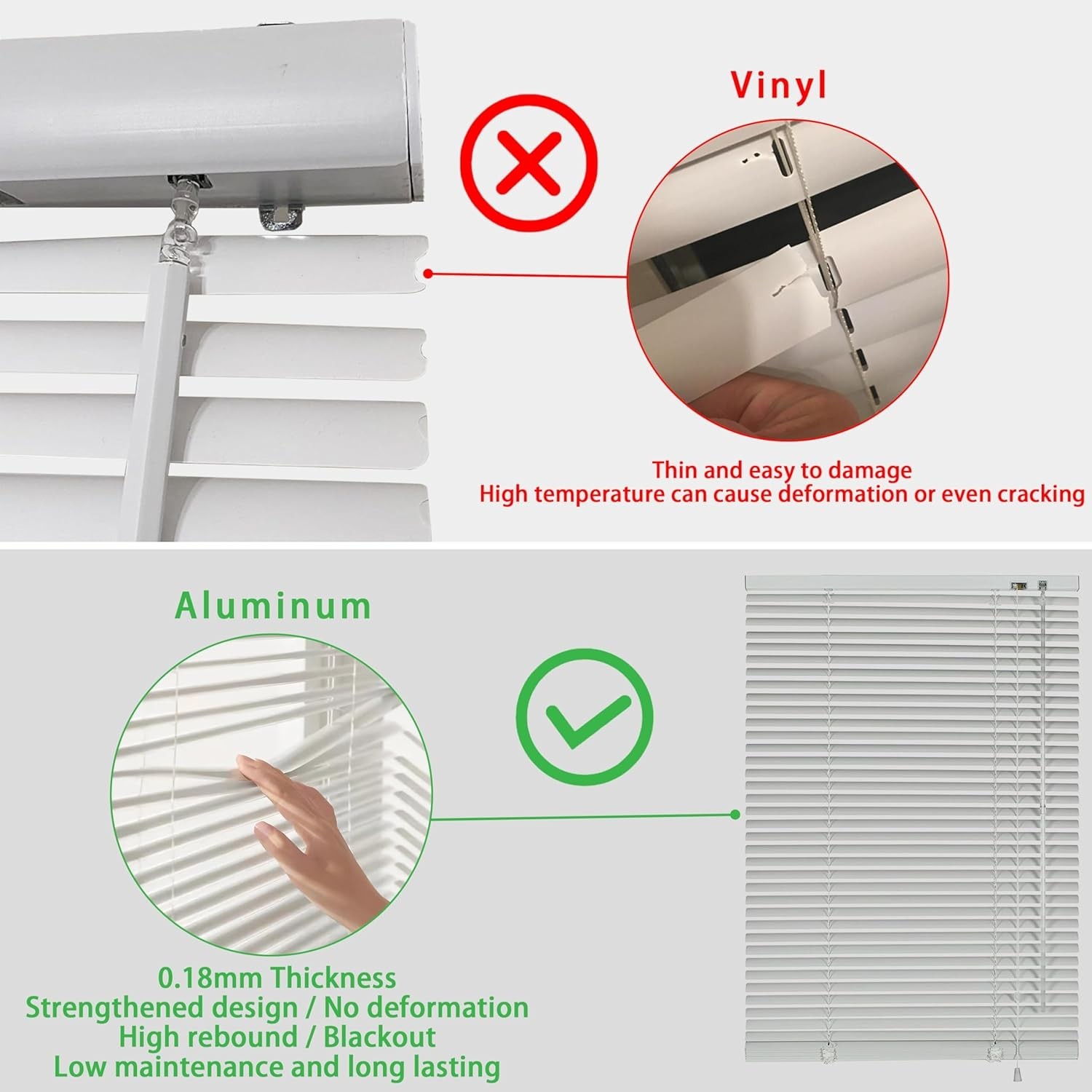 Mini Blinds for 31 Inch Wide Windows Light Filtering Waterproof Aluminum Vene…