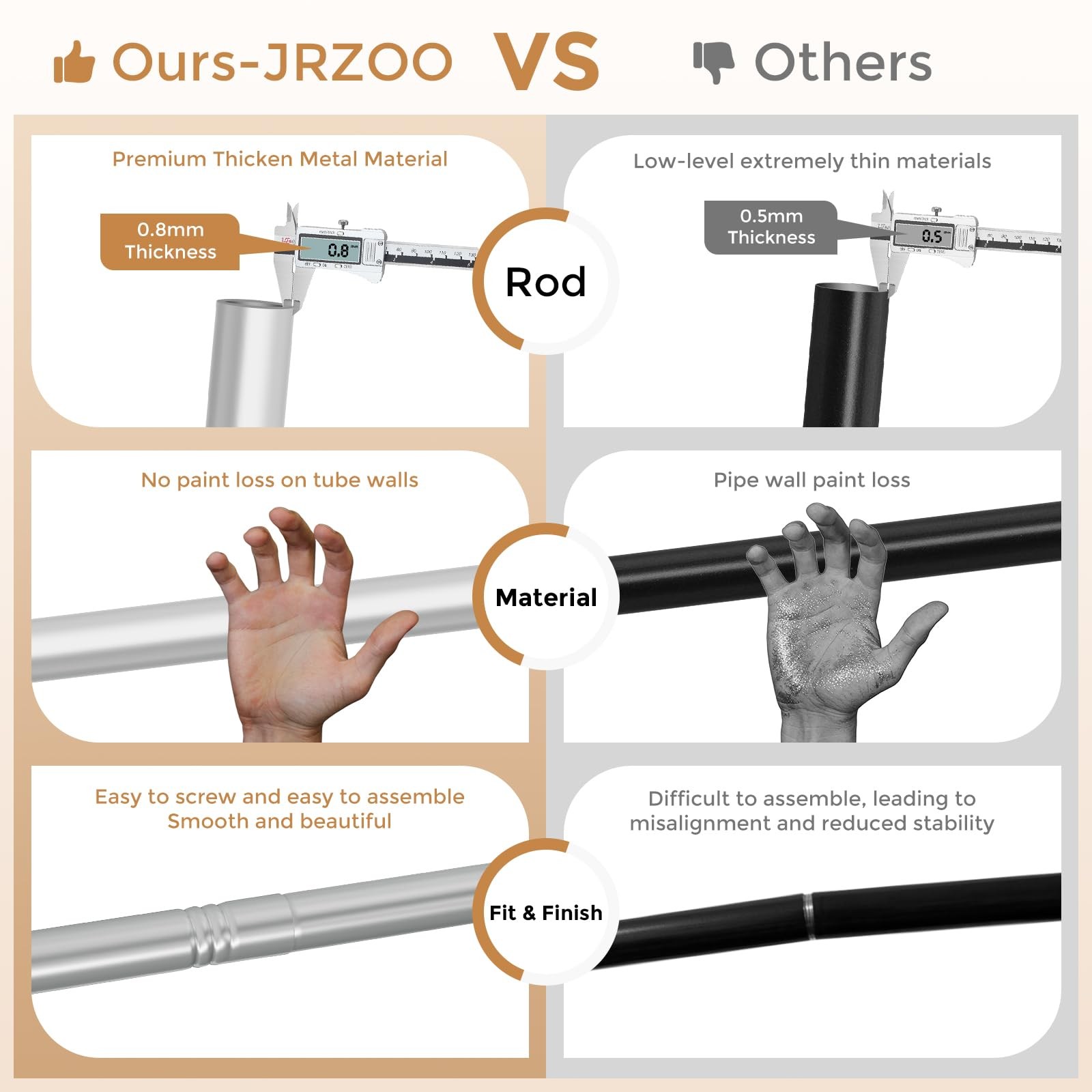 Silver Curtain Rods 48 to 84 Inches(4-7 Feet),5/8 inch Splicing Drapery Rods,…