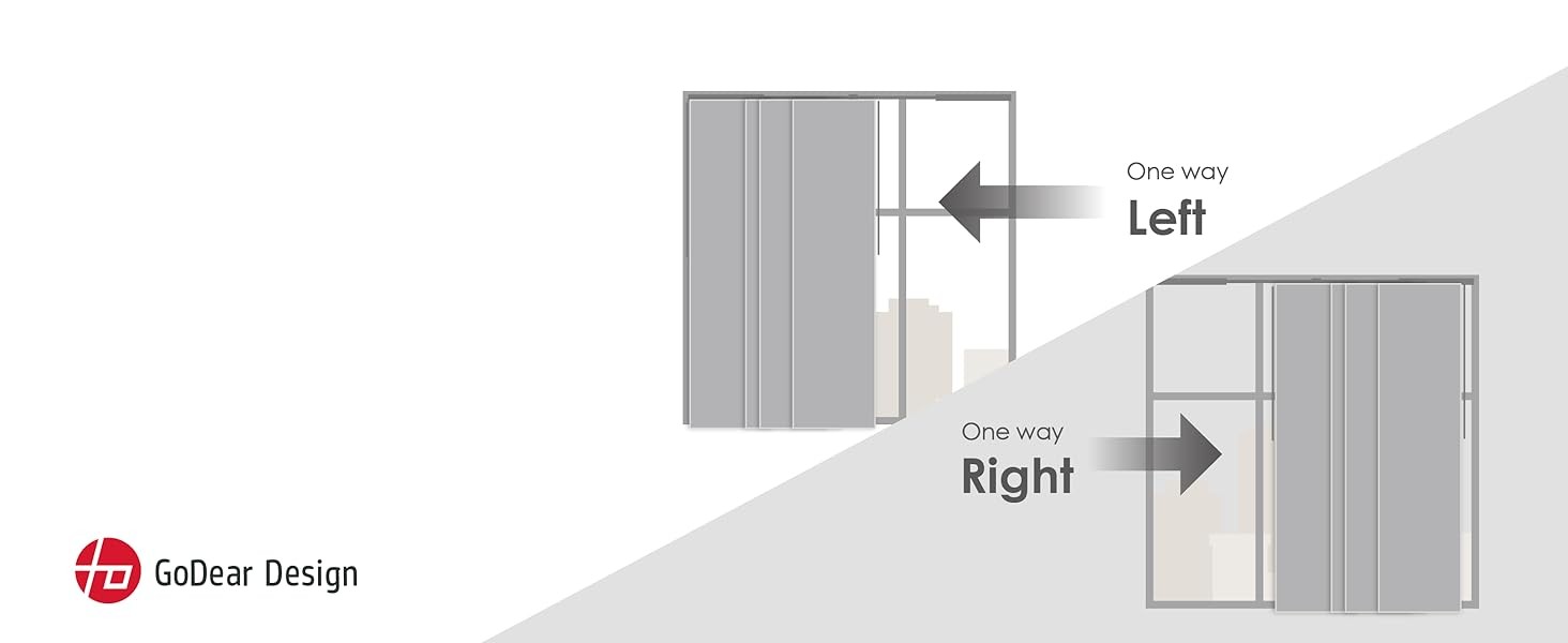 Adjustable Sliding Panel Track Blinds, Vertical Blinds, Room Dividers Walls,