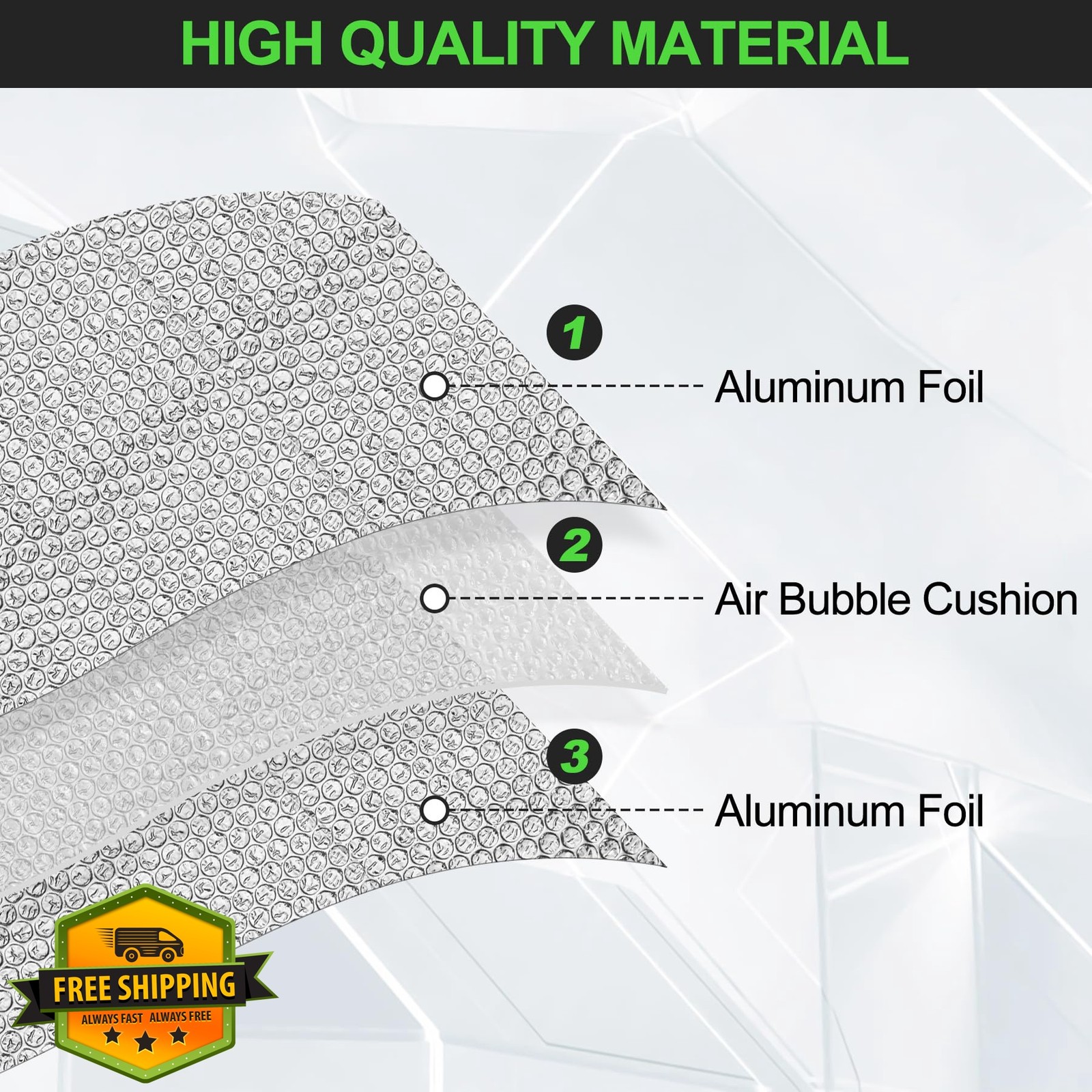 Reflective Aluminum Foil Wrap Insulation Sheet – 23.6in x 25ft Double Bubble …