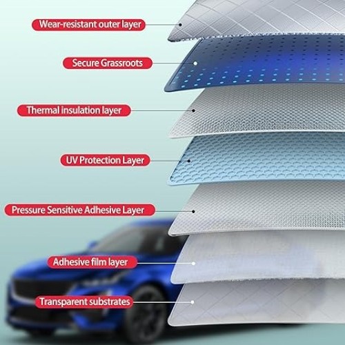 20″x10ft Uncut Roll Window Tint Film VLT 35% UV Block for Car/Home/Office Glass