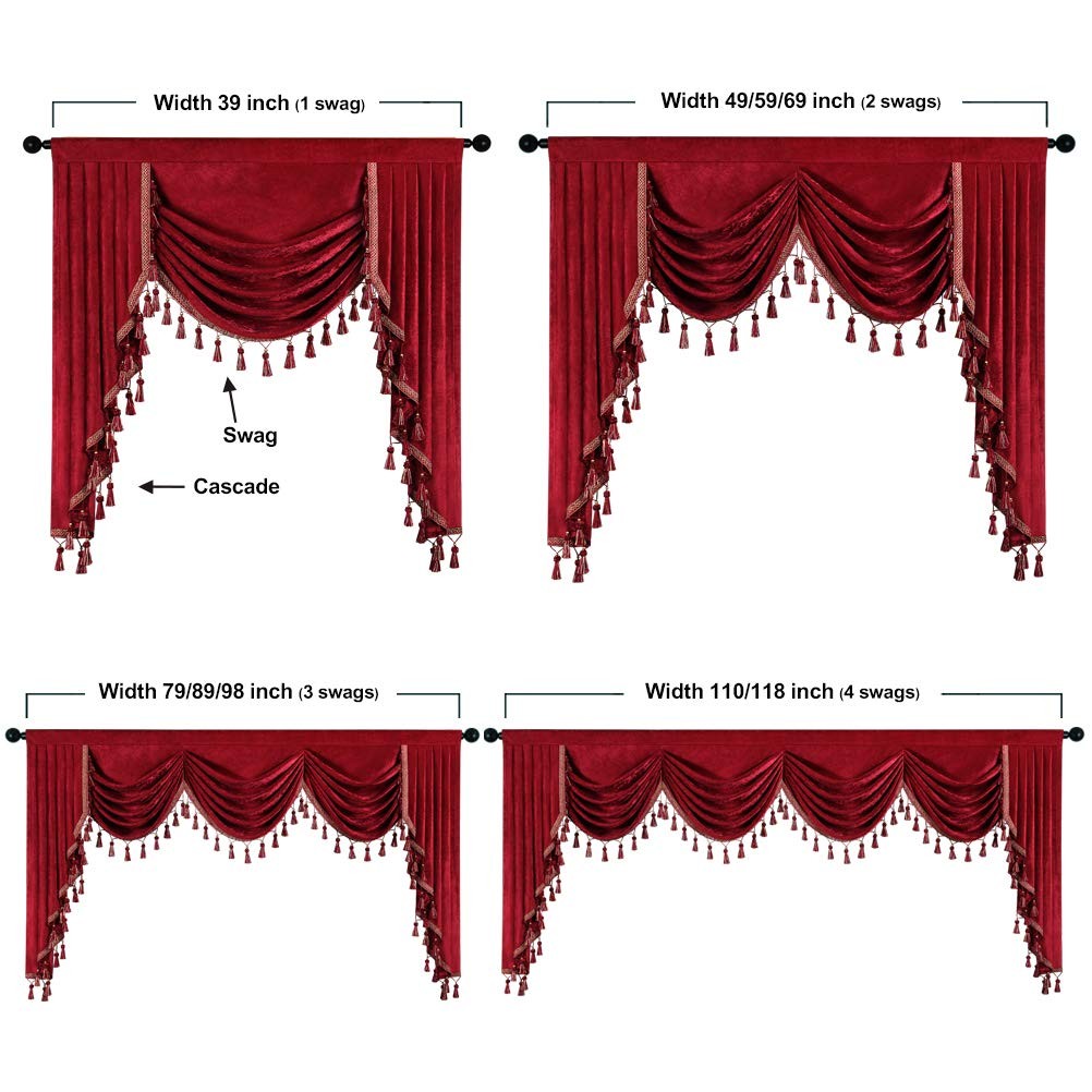 Elkca Thick Chenille Window Curtains Valance For Living Room Burgundy Red