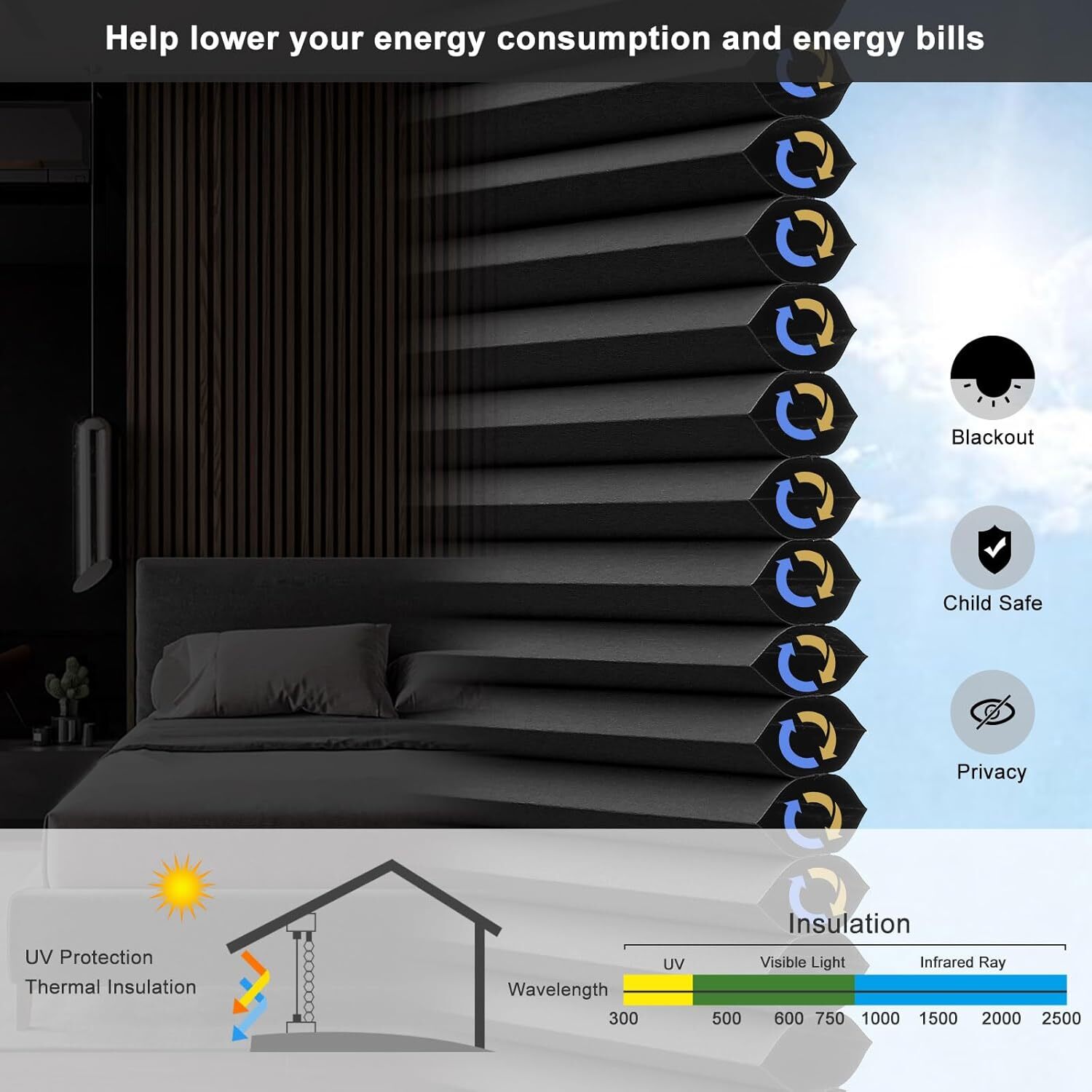 Cordless Blackout Top-down Bottom Up Honeycomb Blinds Cellular Window Shades
