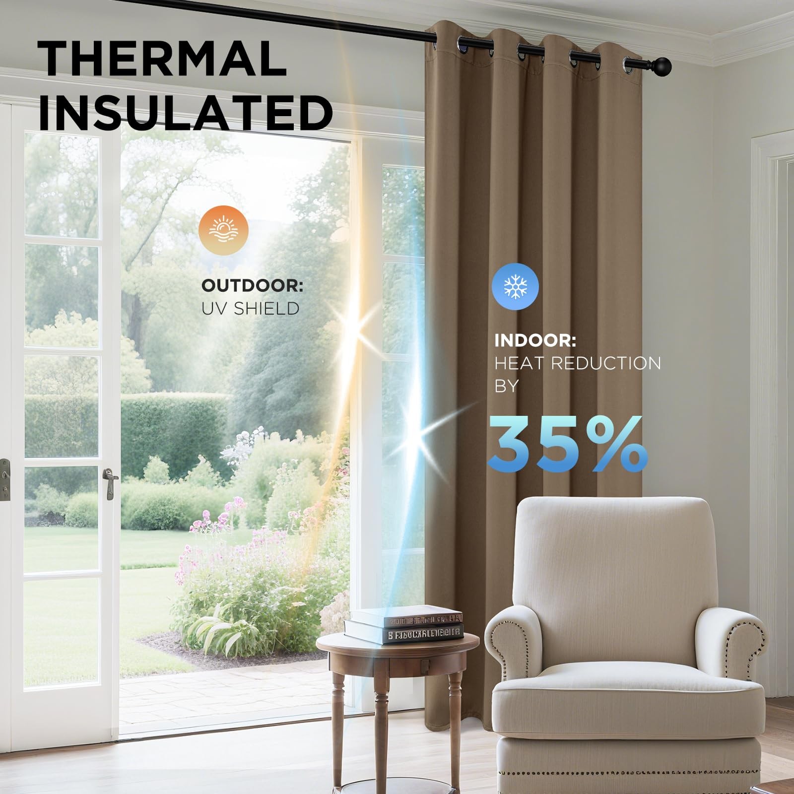 Blackout Curtains 54 Inch Length 2 Panels Set Thermal Insulated Long Curtains D