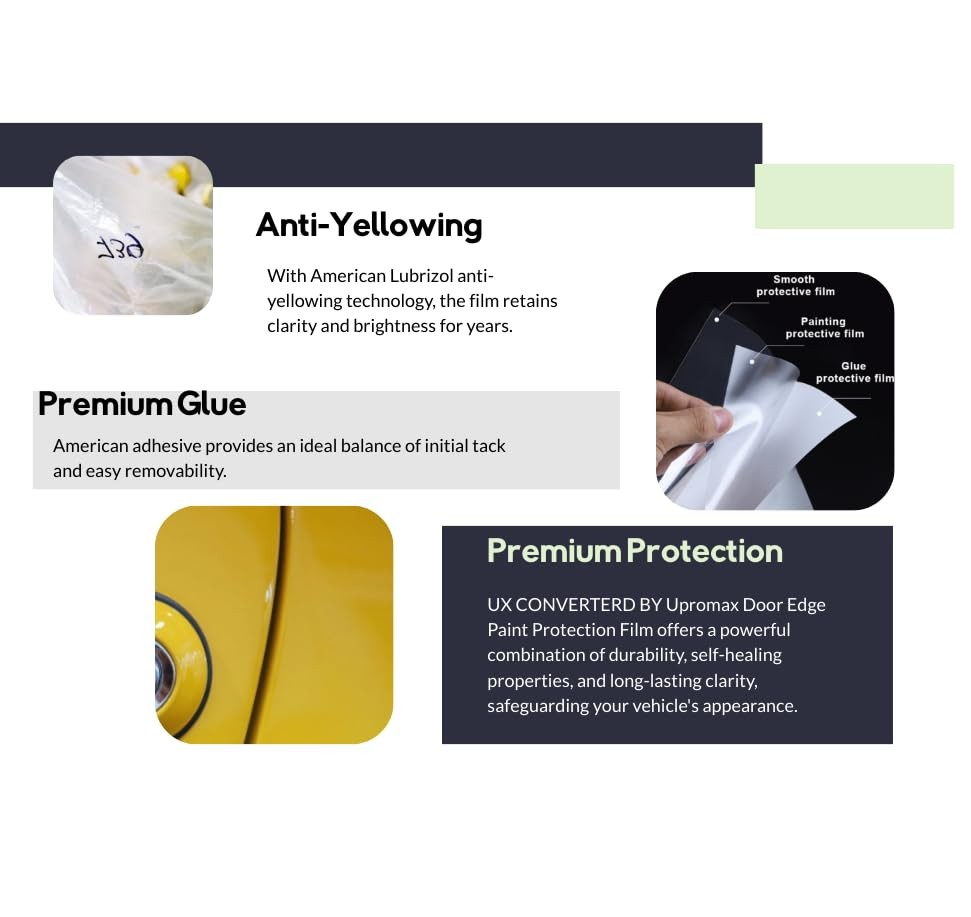 Roll Door Edge Guard Upromax Made with Paint 0.4 Inches x 10yd, Clear