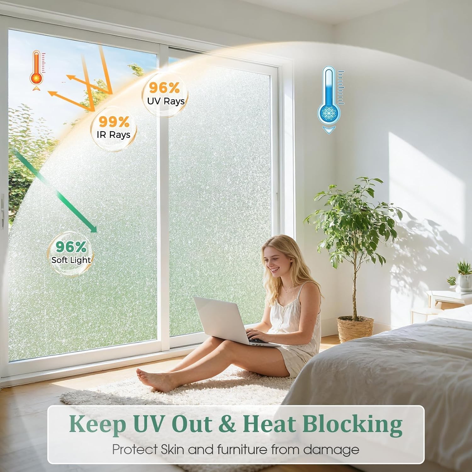 Frosted Glass Window Privacy Film, Opaque Static Cling No Glue Removable, UV …