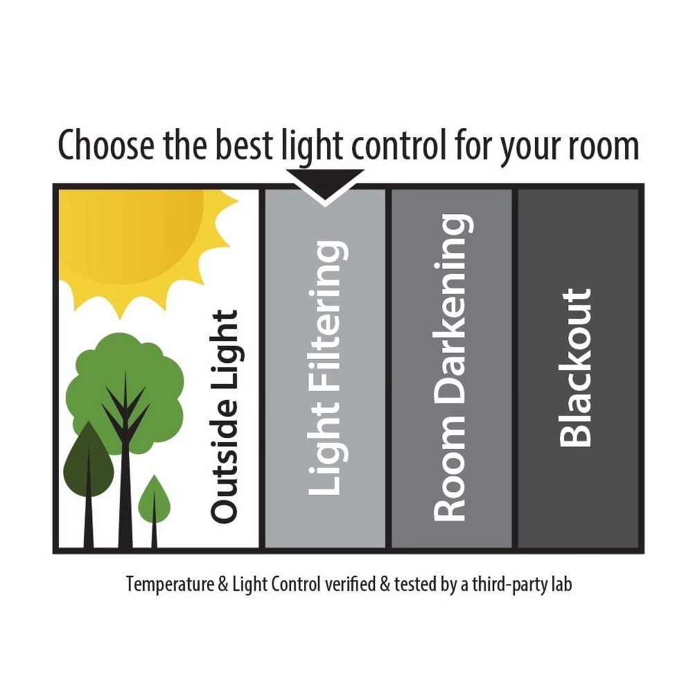 Vinyl Light Filtering Mini Blinds Cordless White 34 Inch Width 64 Inch Length