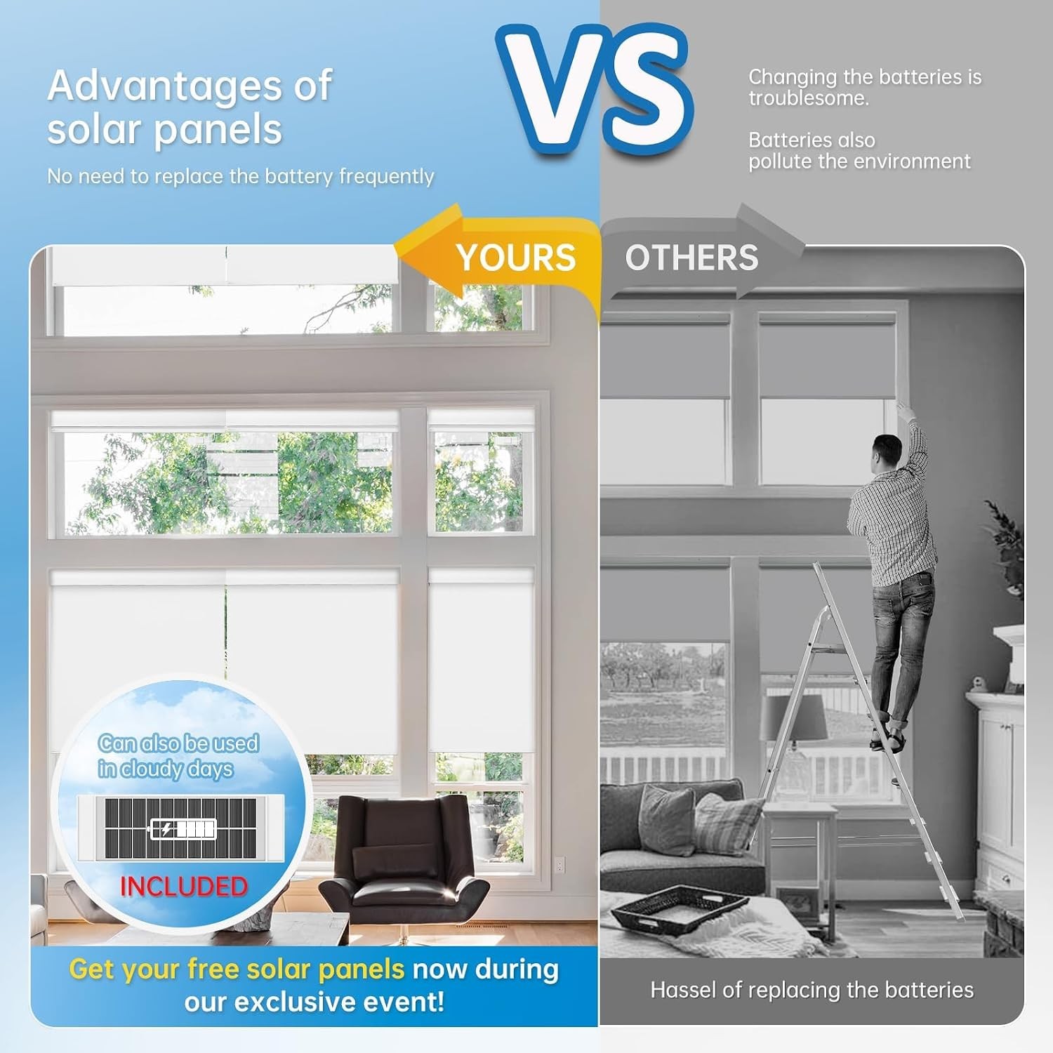 Motorized Blinds with Remote,Thermal Electric Blinds【Solar Panel】,Customizable