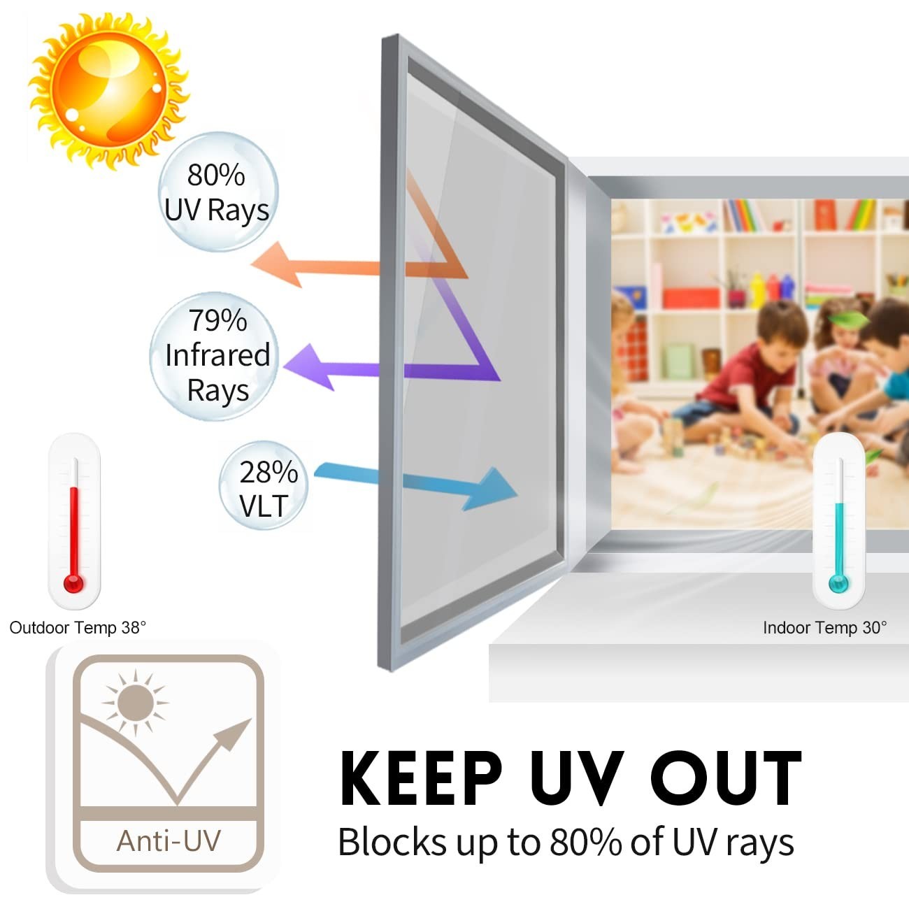 One Way Daytime Privacy Window Film – Static Cling Sun Blocking Anti-UV Tint 23.