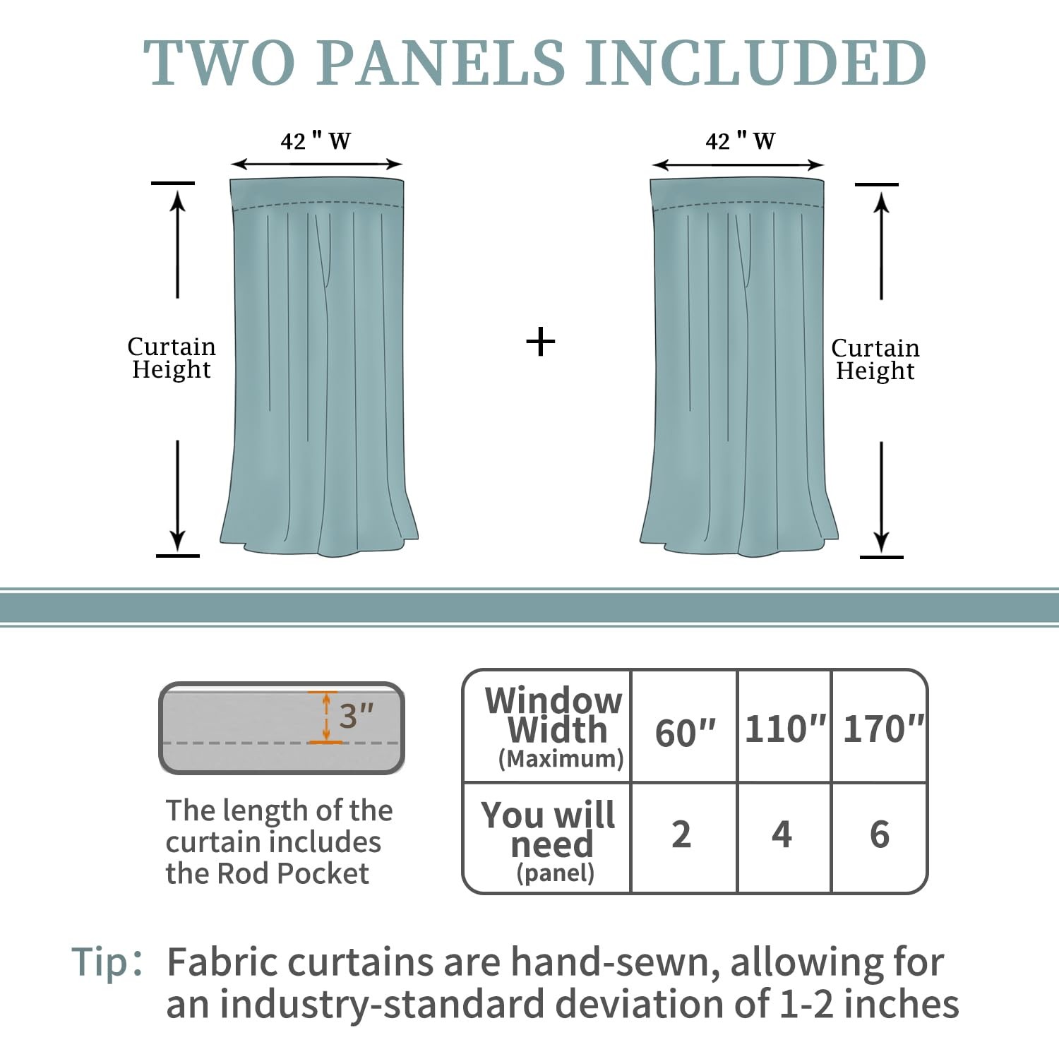 BGment Rod Pocket and Back Tab Blackout Curtains for Bedroom – Thermal Insula…