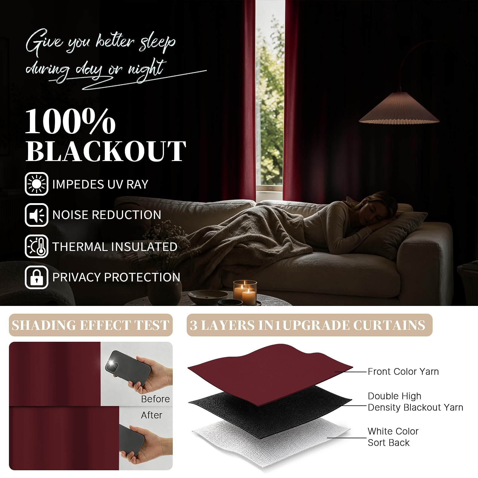 100% Blackout Curtains for Bedroom, 63 inches Long Thermal Insulated Curtains…